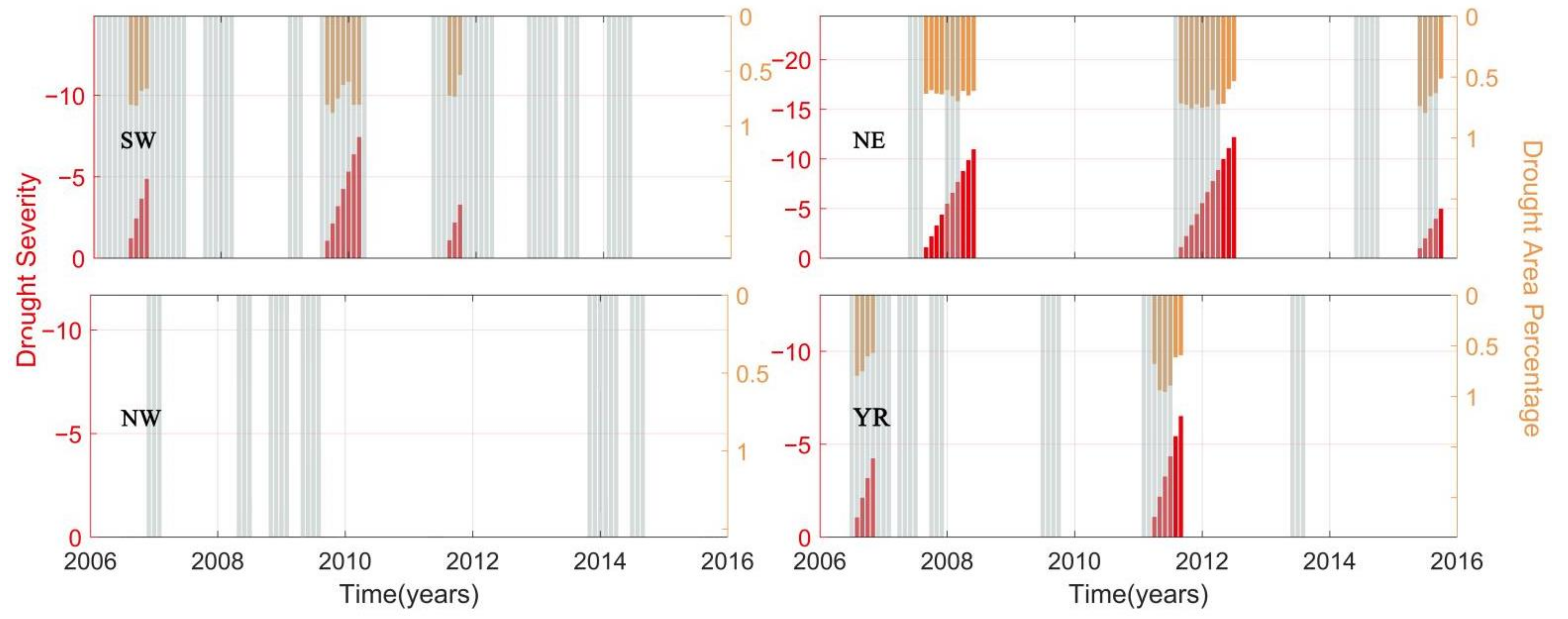 Applsci 11 09594 g005