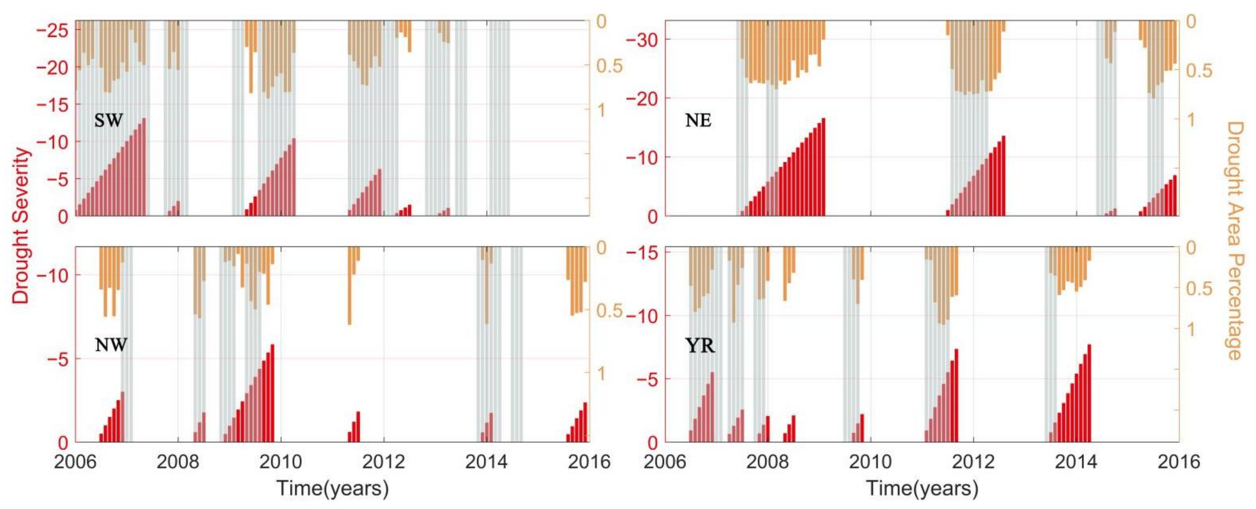Applsci 11 09594 g006