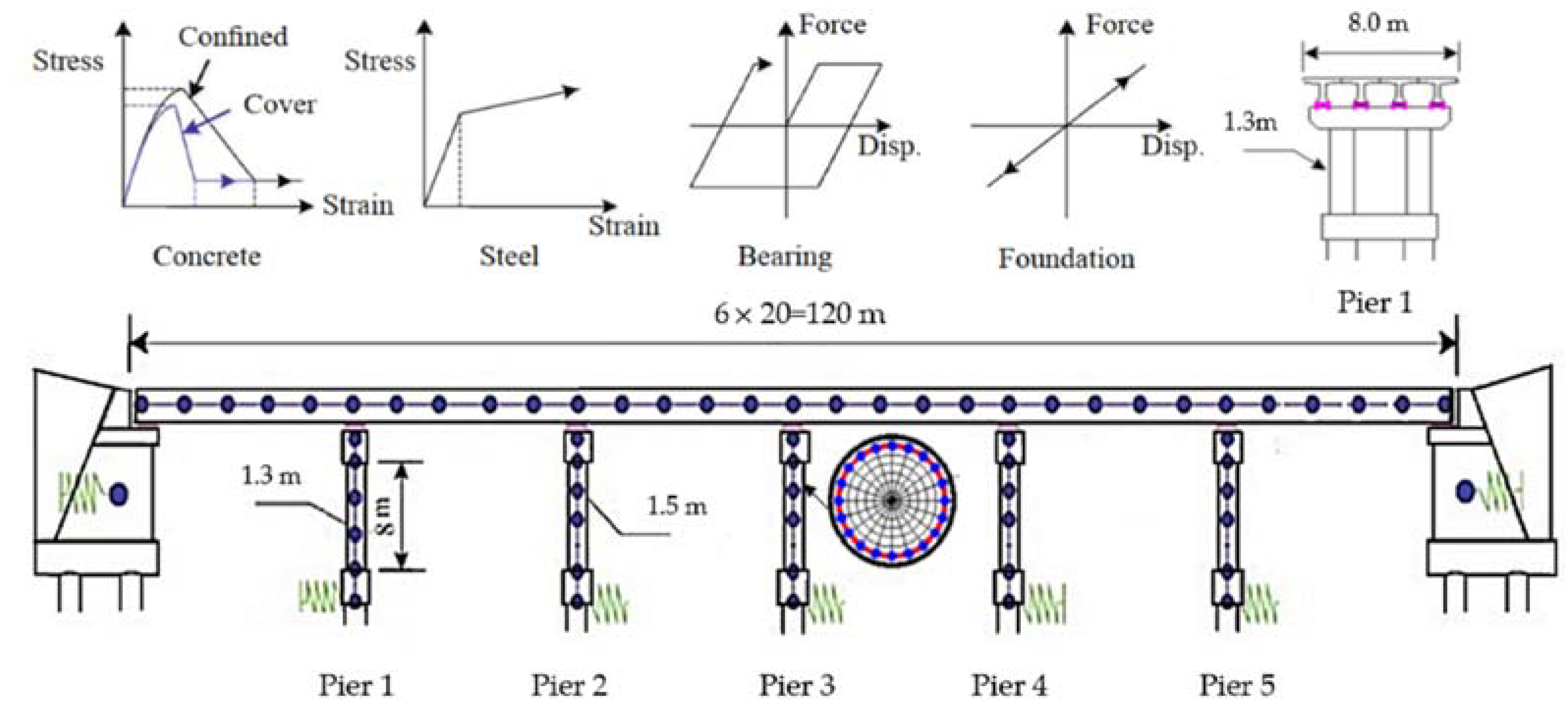 Applsci 11 09595 g002
