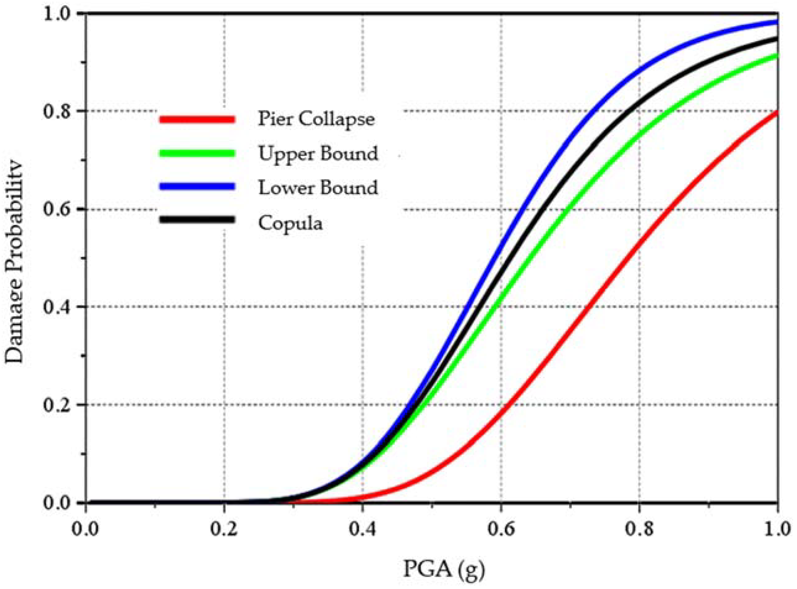 Applsci 11 09595 g008