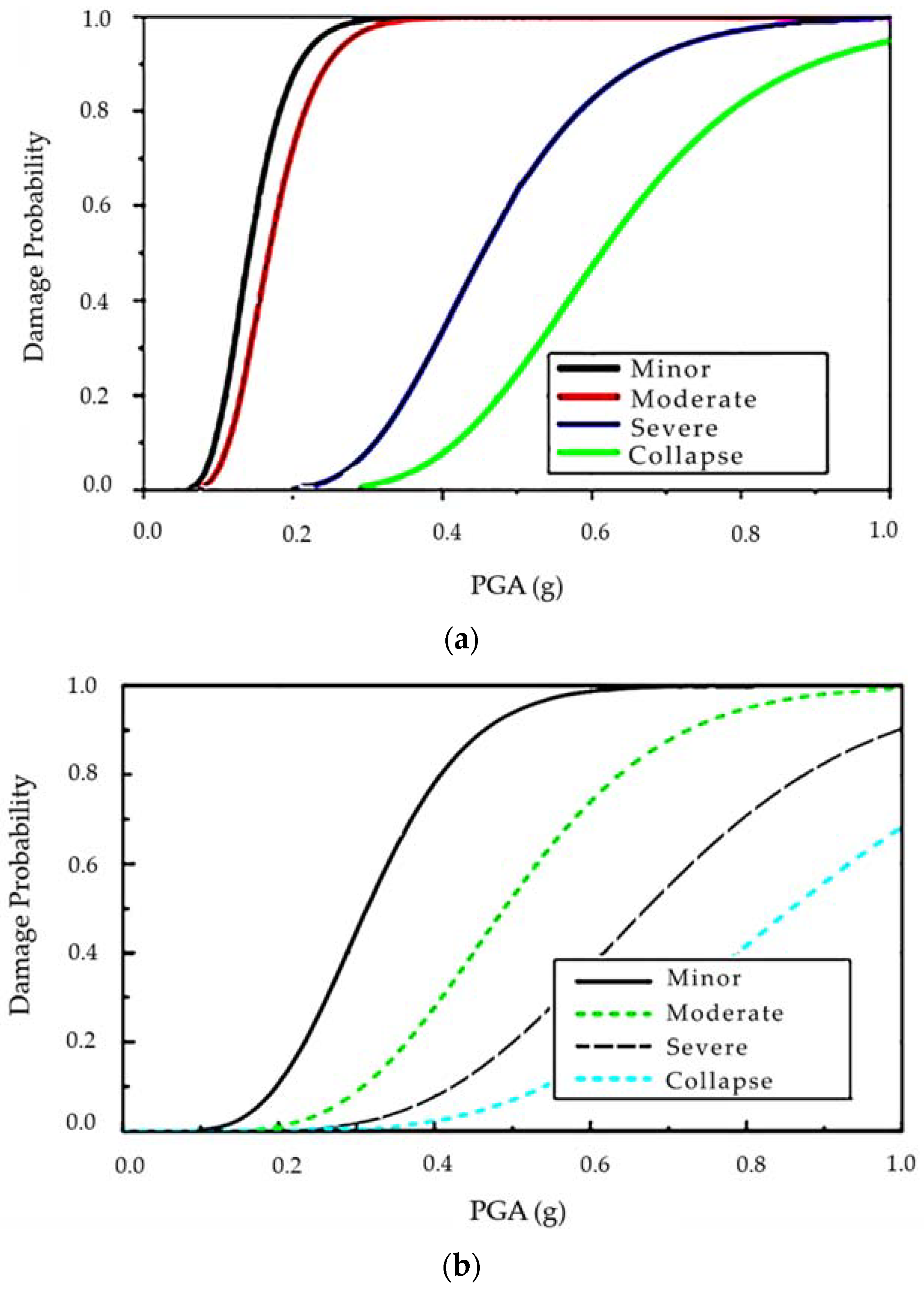 Applsci 11 09595 g009