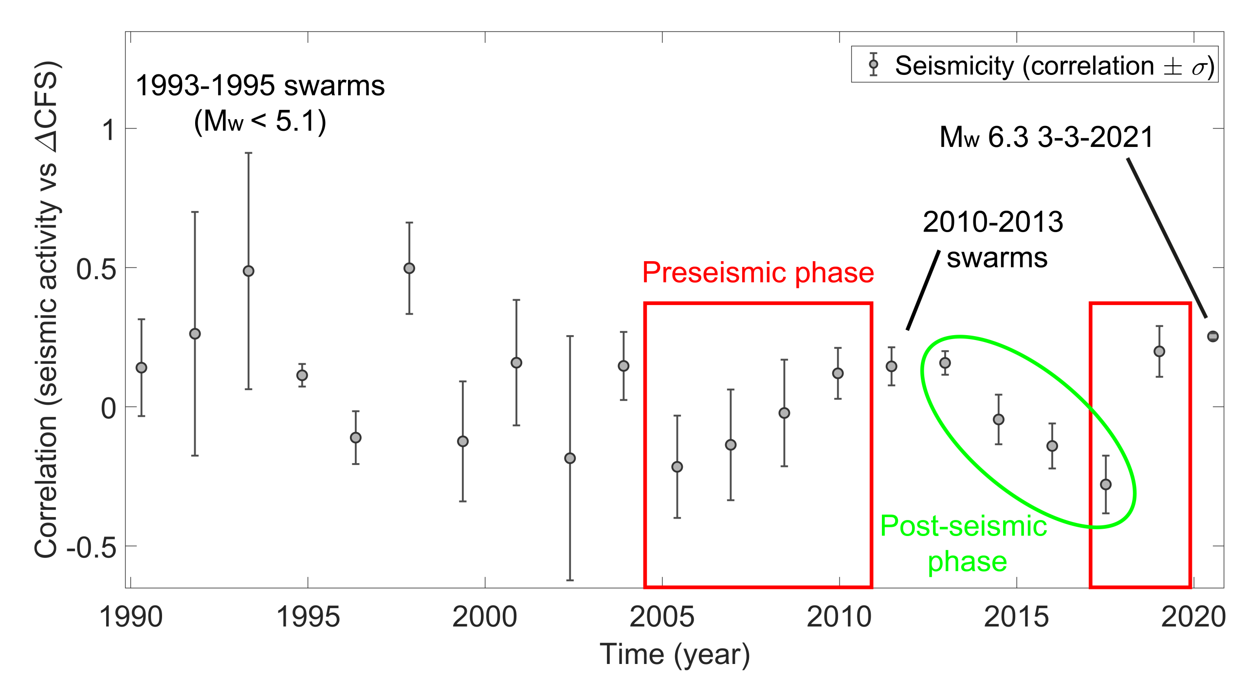 Applsci 11 09596 g001