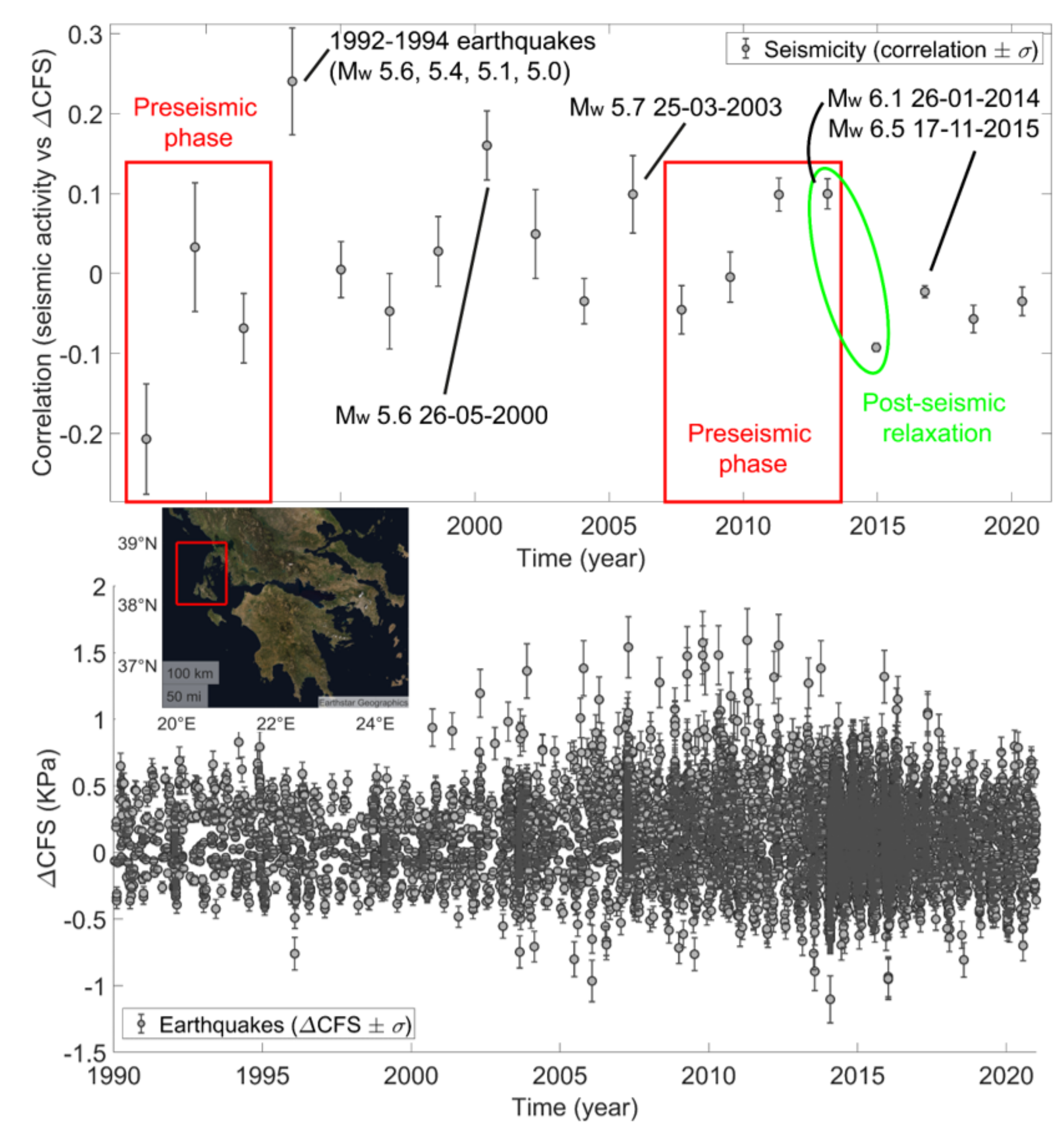Applsci 11 09596 g002
