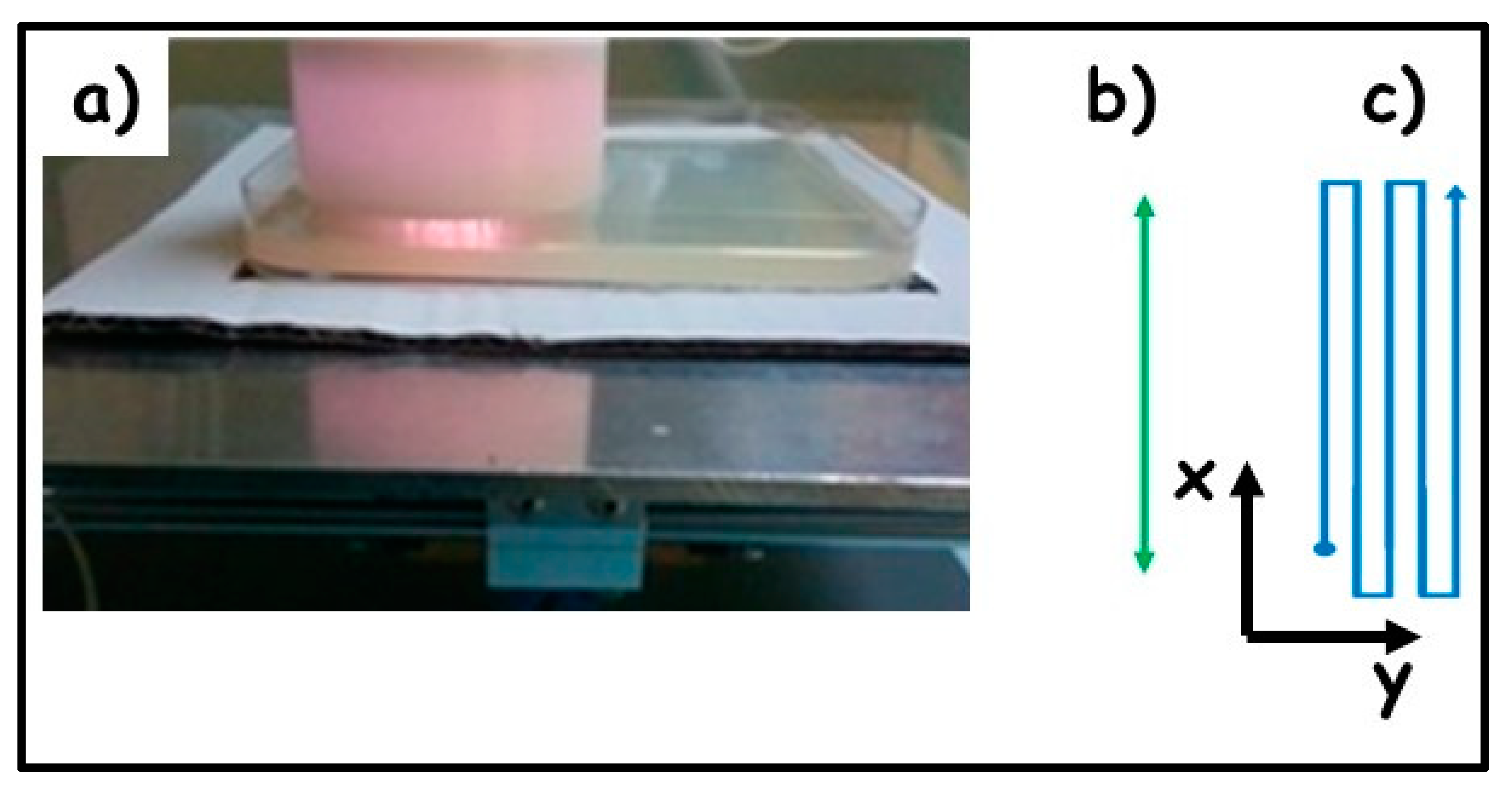 Applsci 11 09598 g004