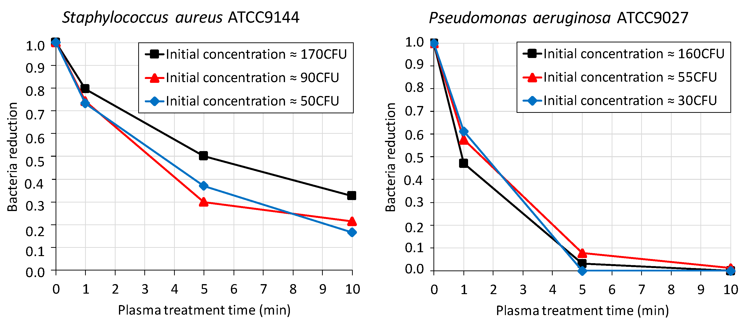 Applsci 11 09598 g013