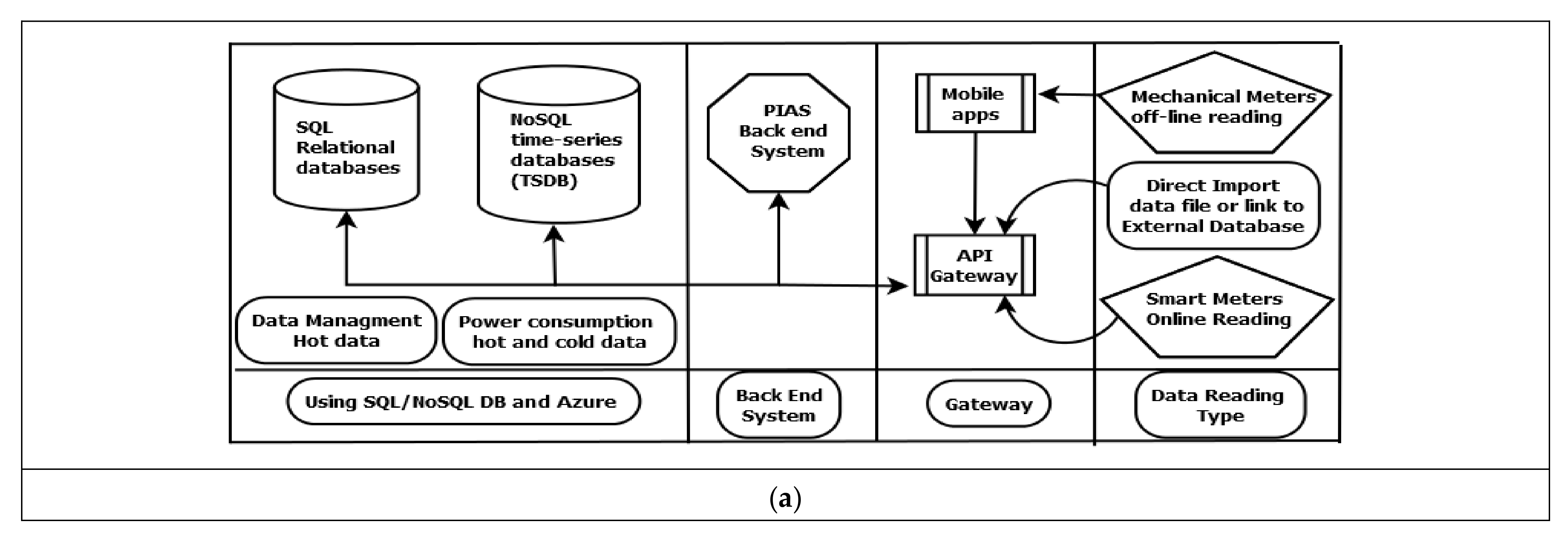 Applsci 11 09600 g002a