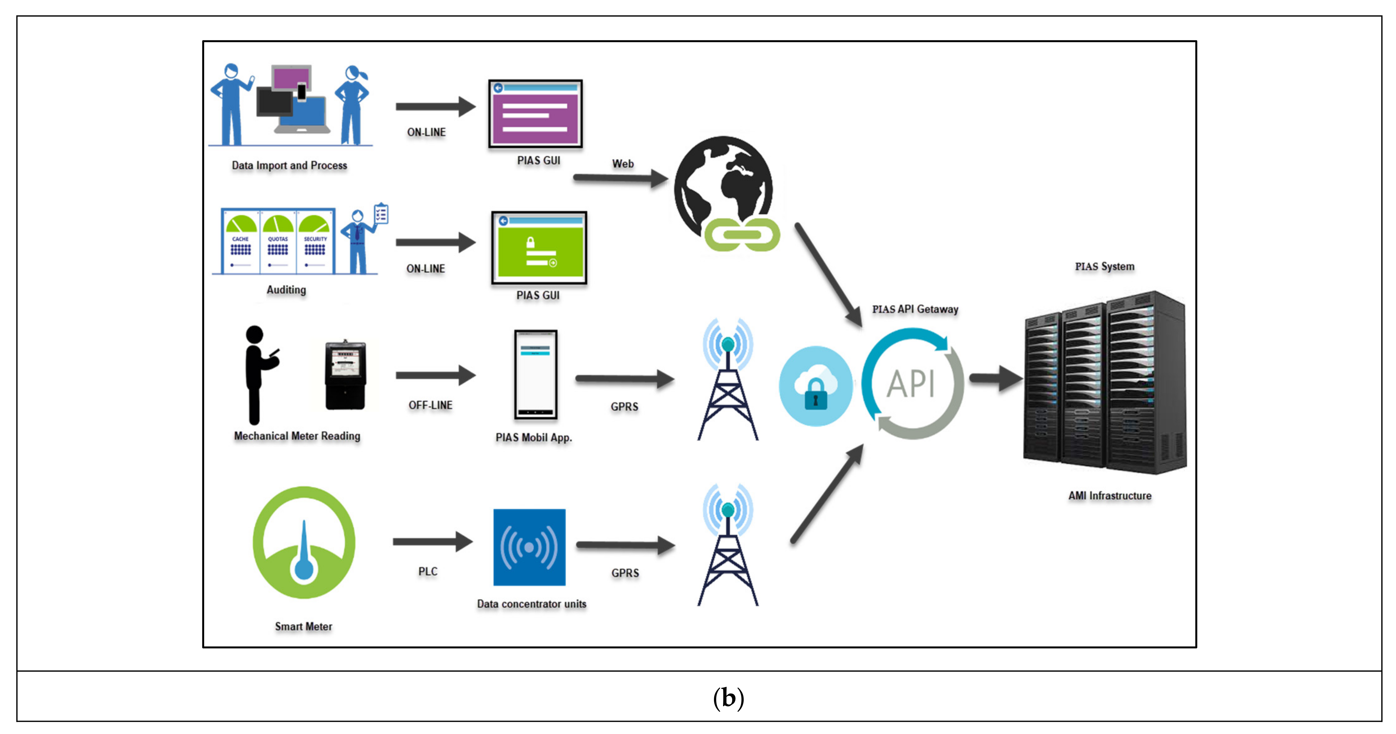 Applsci 11 09600 g002b
