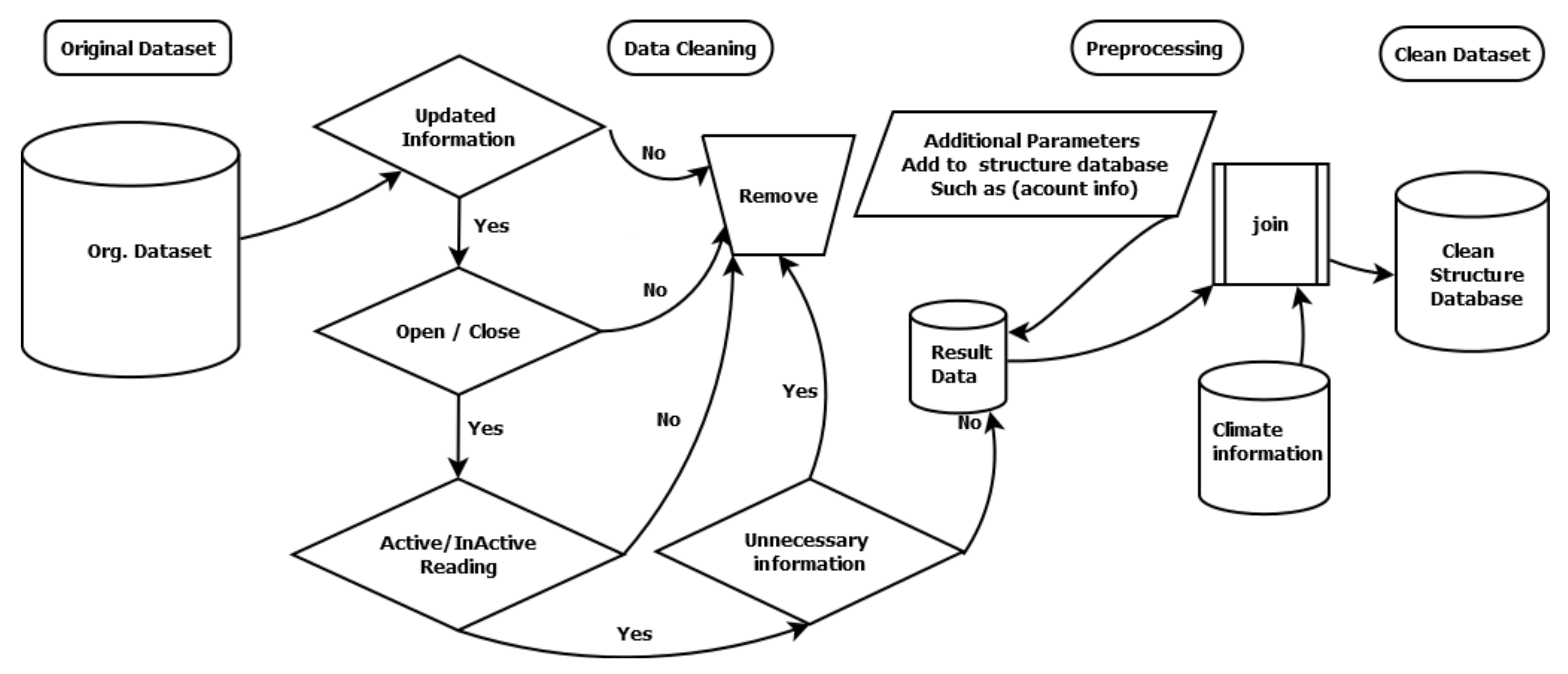 Applsci 11 09600 g004