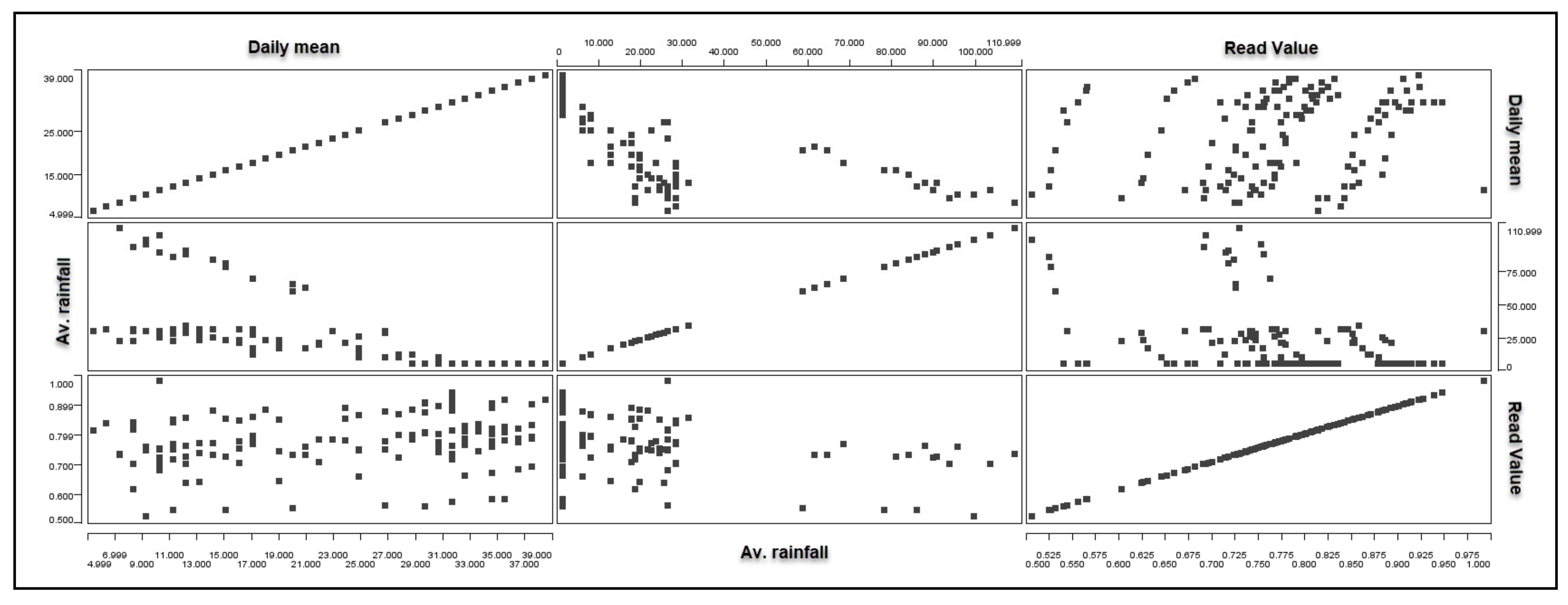Applsci 11 09600 g005