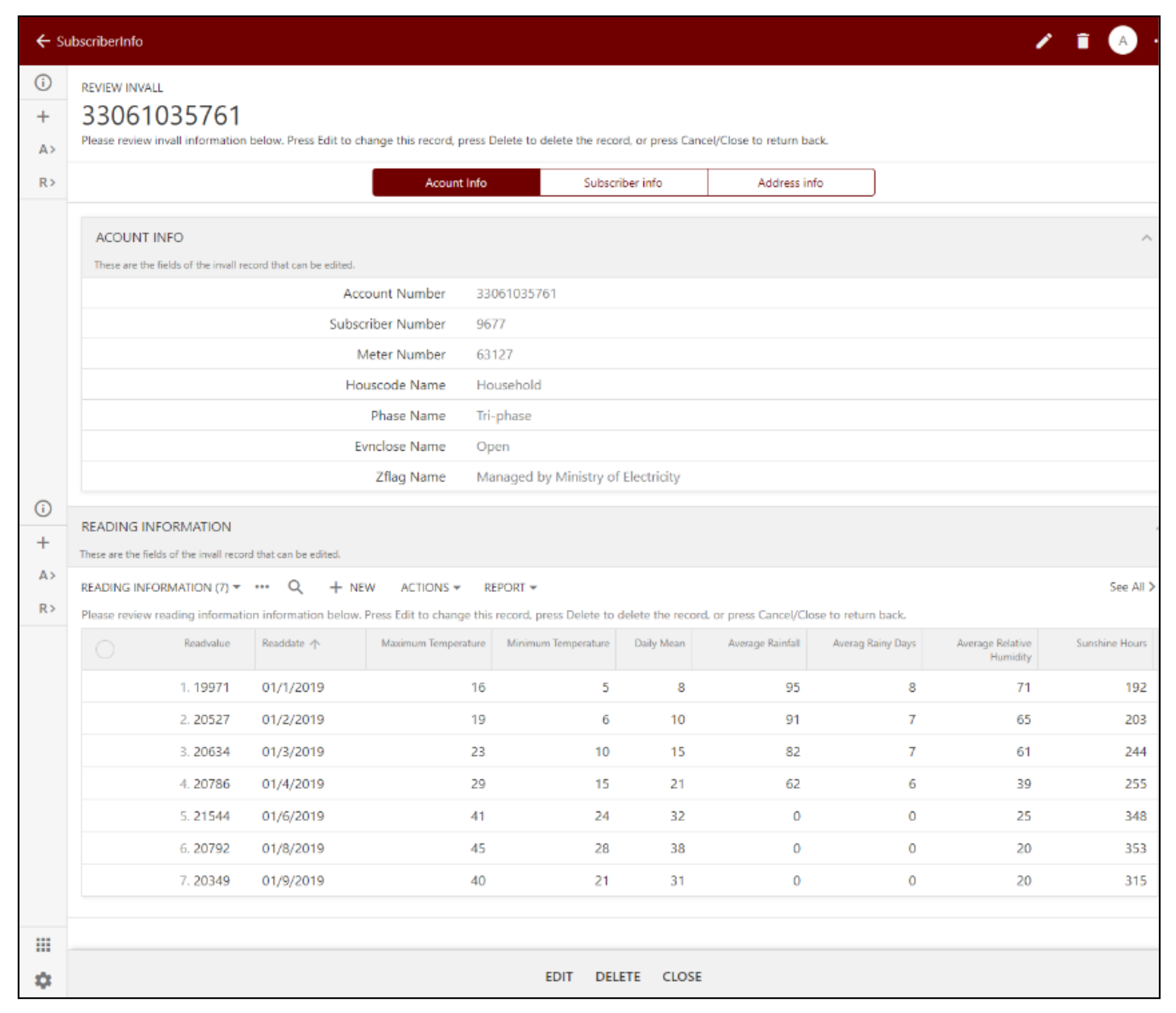 Applsci 11 09600 g007