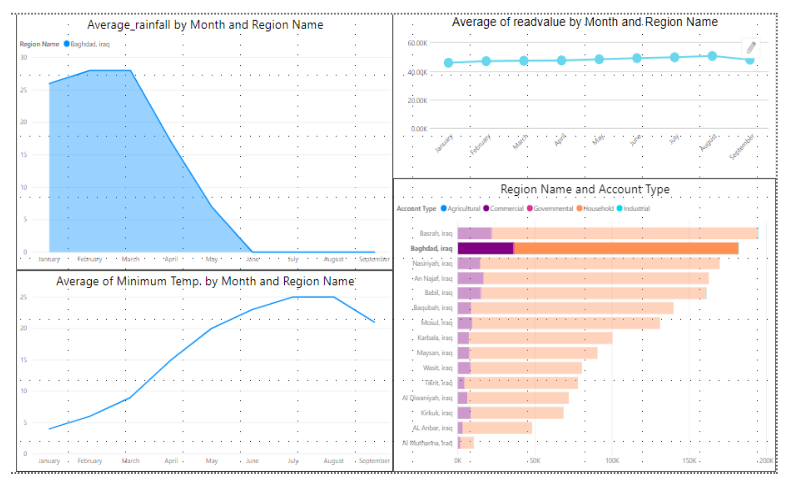 Applsci 11 09600 g010