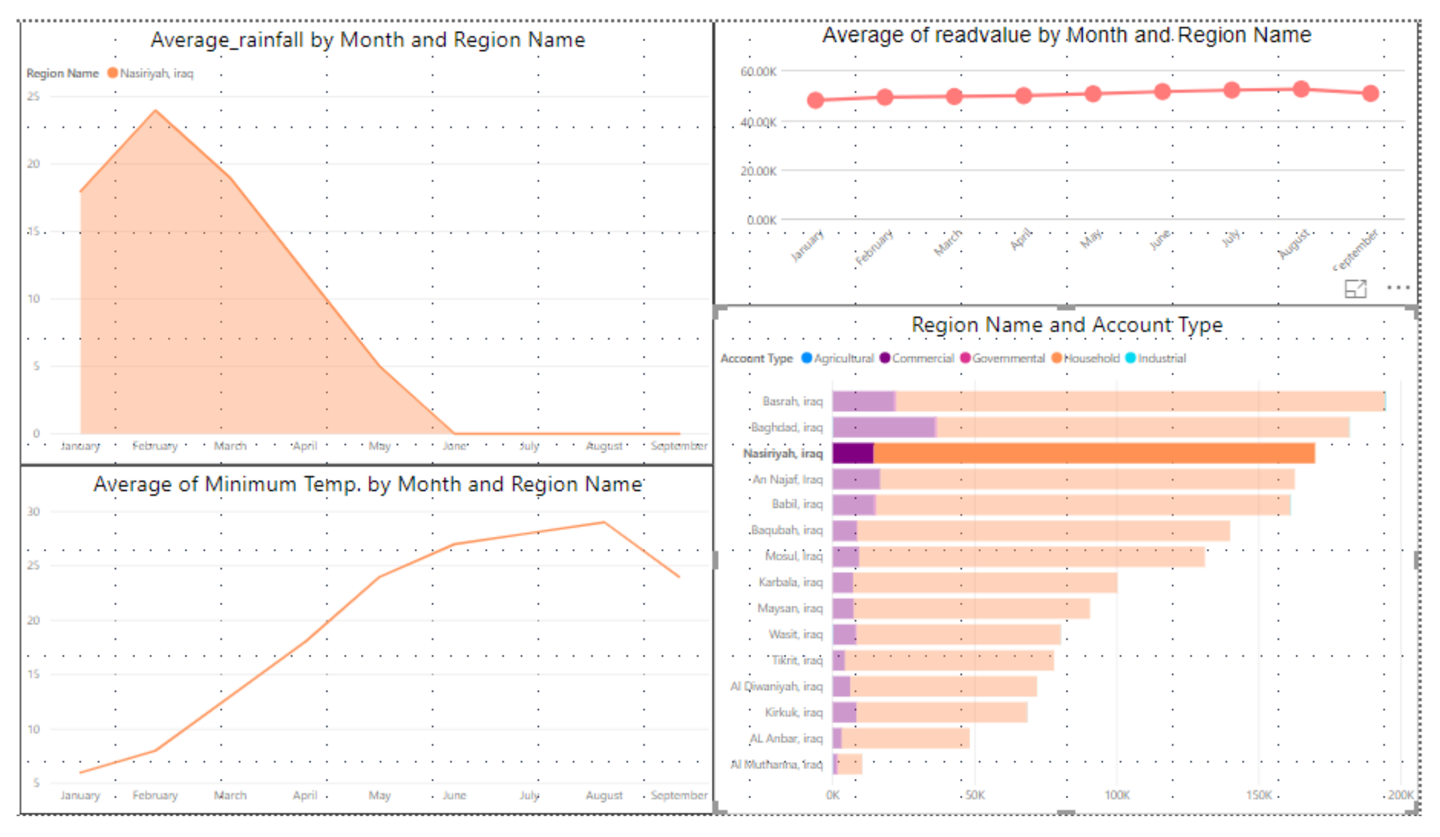 Applsci 11 09600 g012