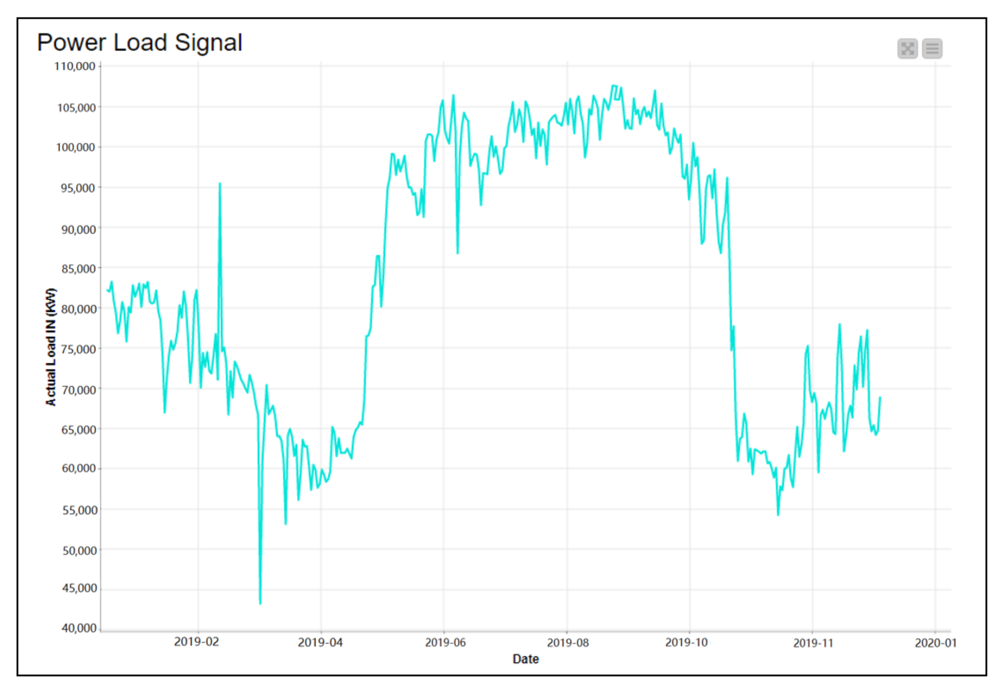 Applsci 11 09600 g014