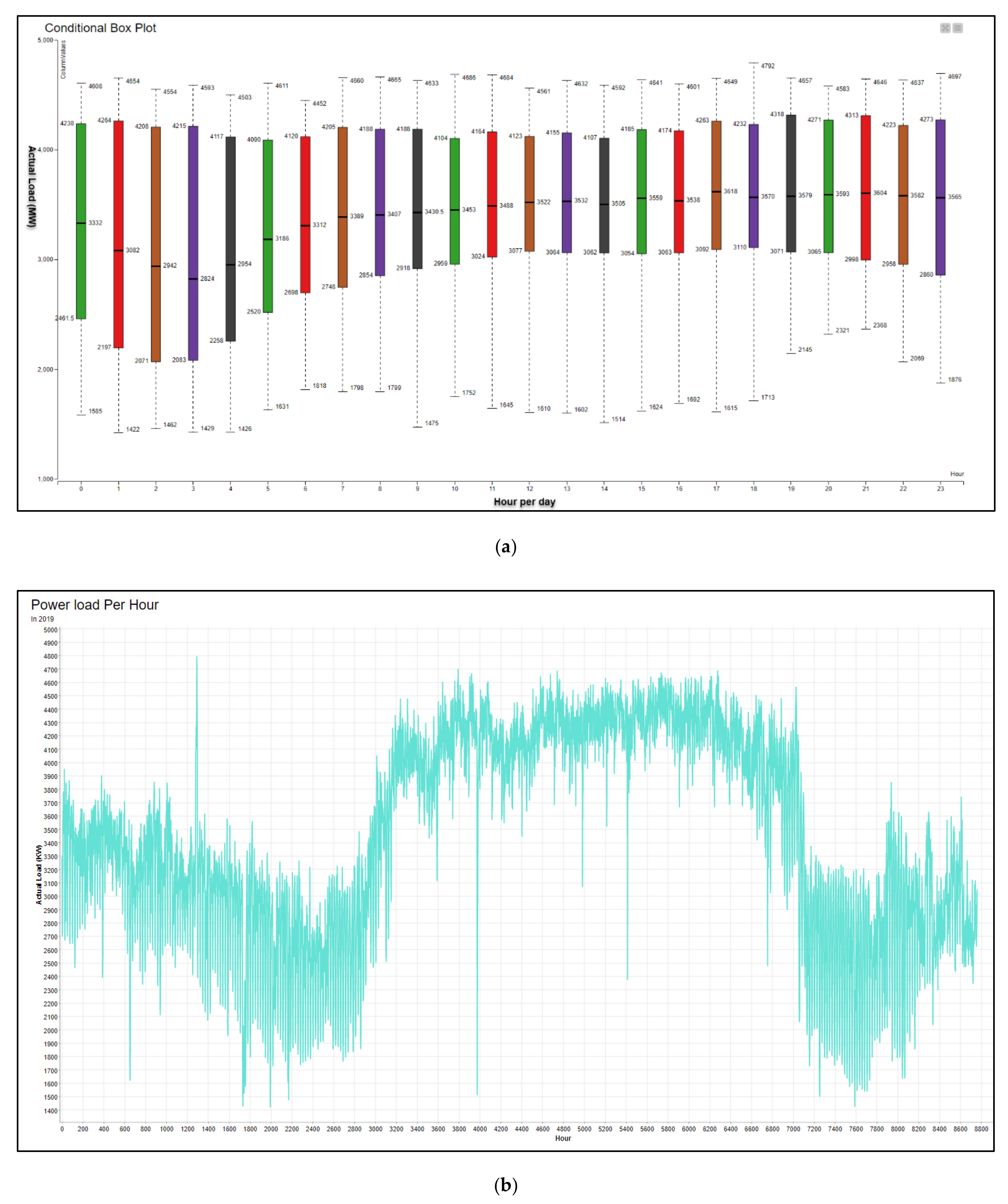 Applsci 11 09600 g015