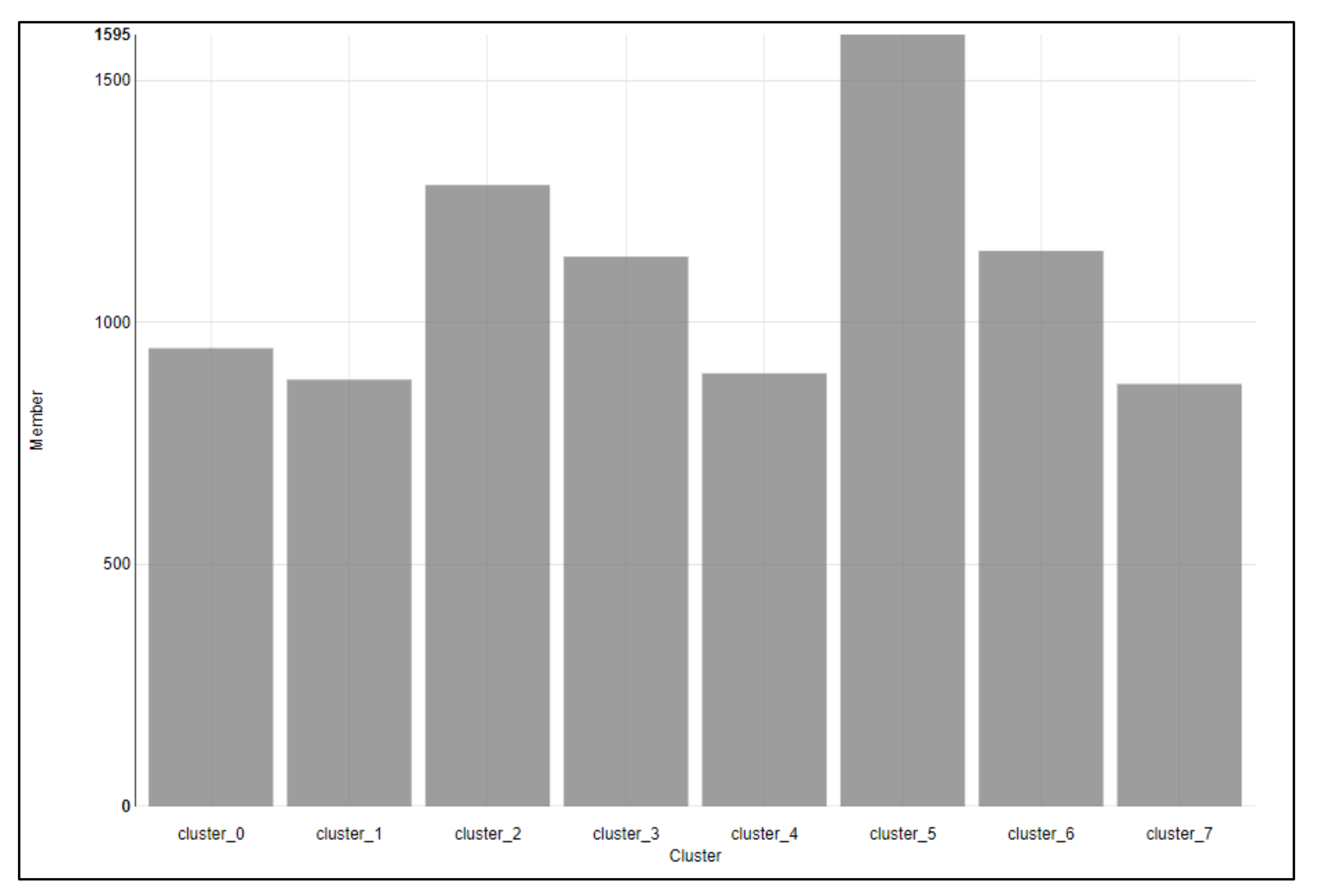 Applsci 11 09600 g016