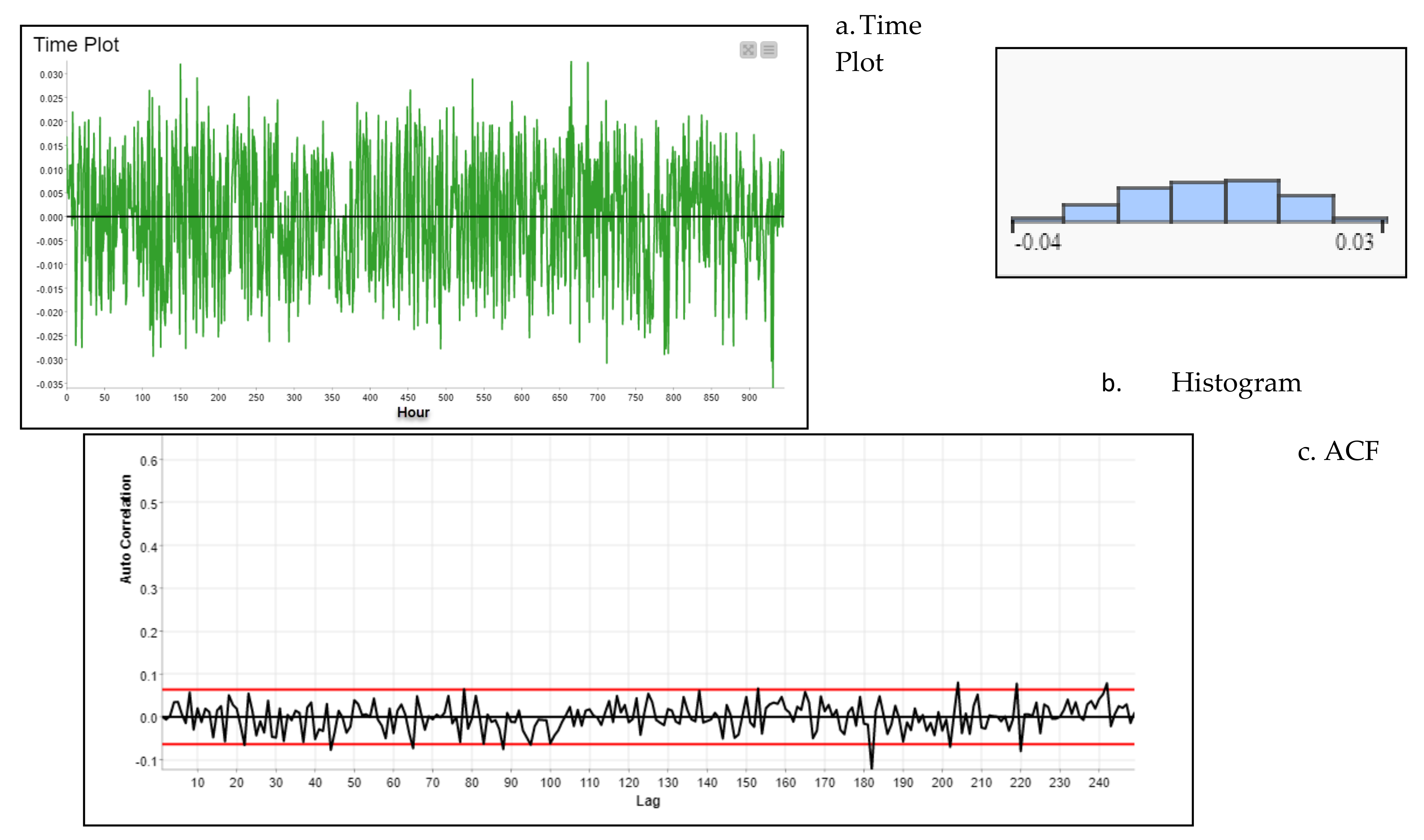 Applsci 11 09600 g018