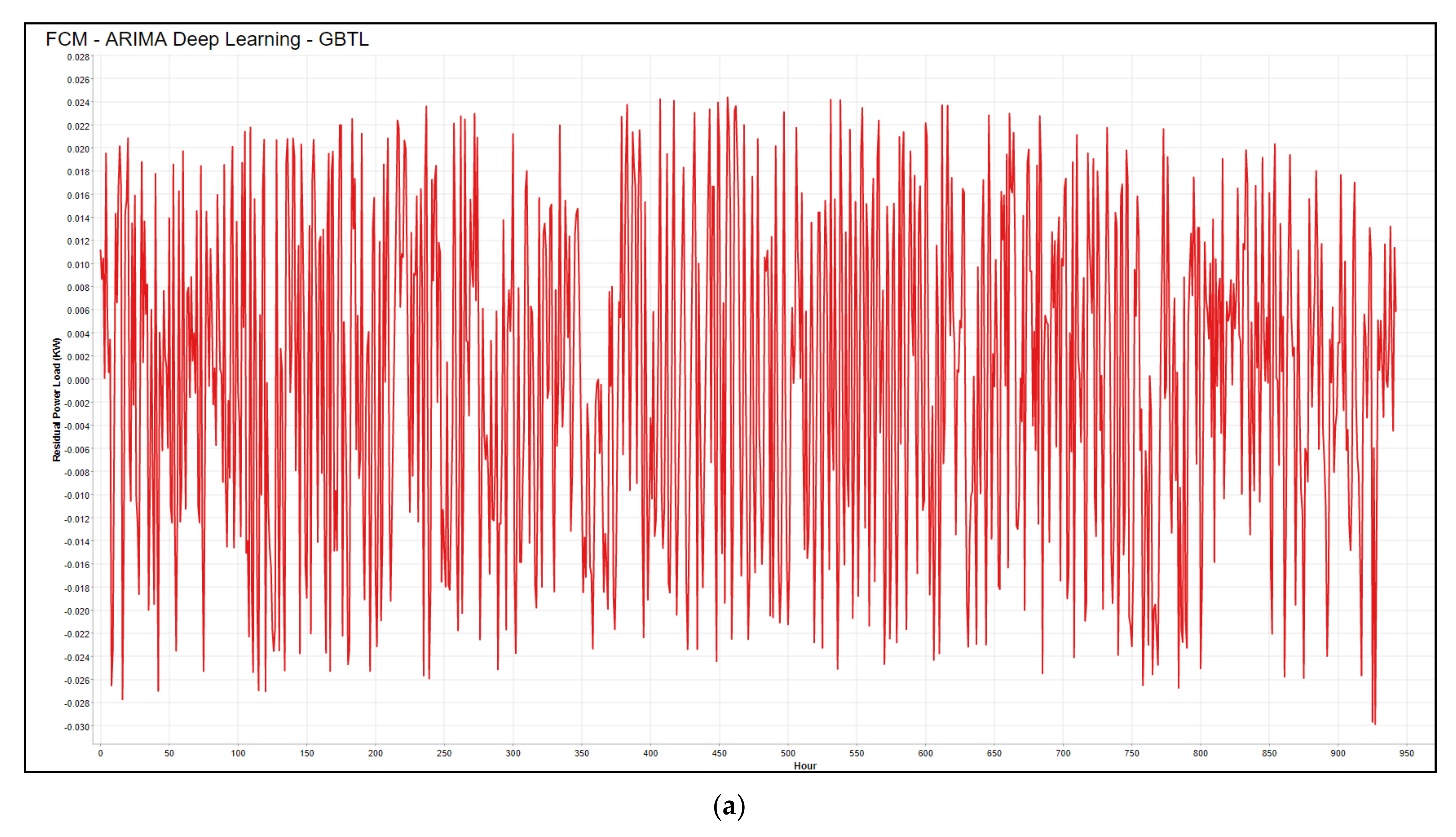 Applsci 11 09600 g019a
