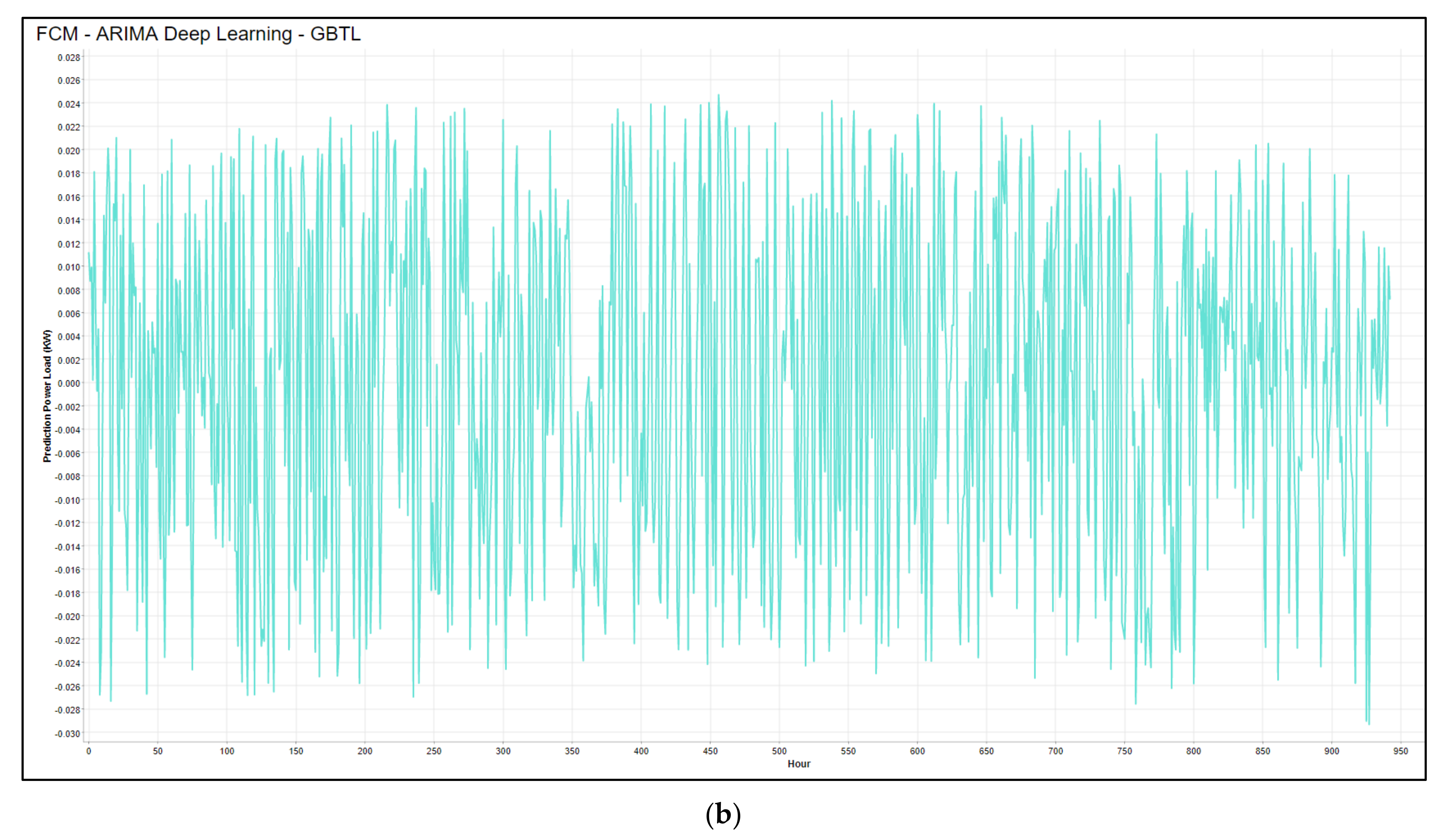 Applsci 11 09600 g019b