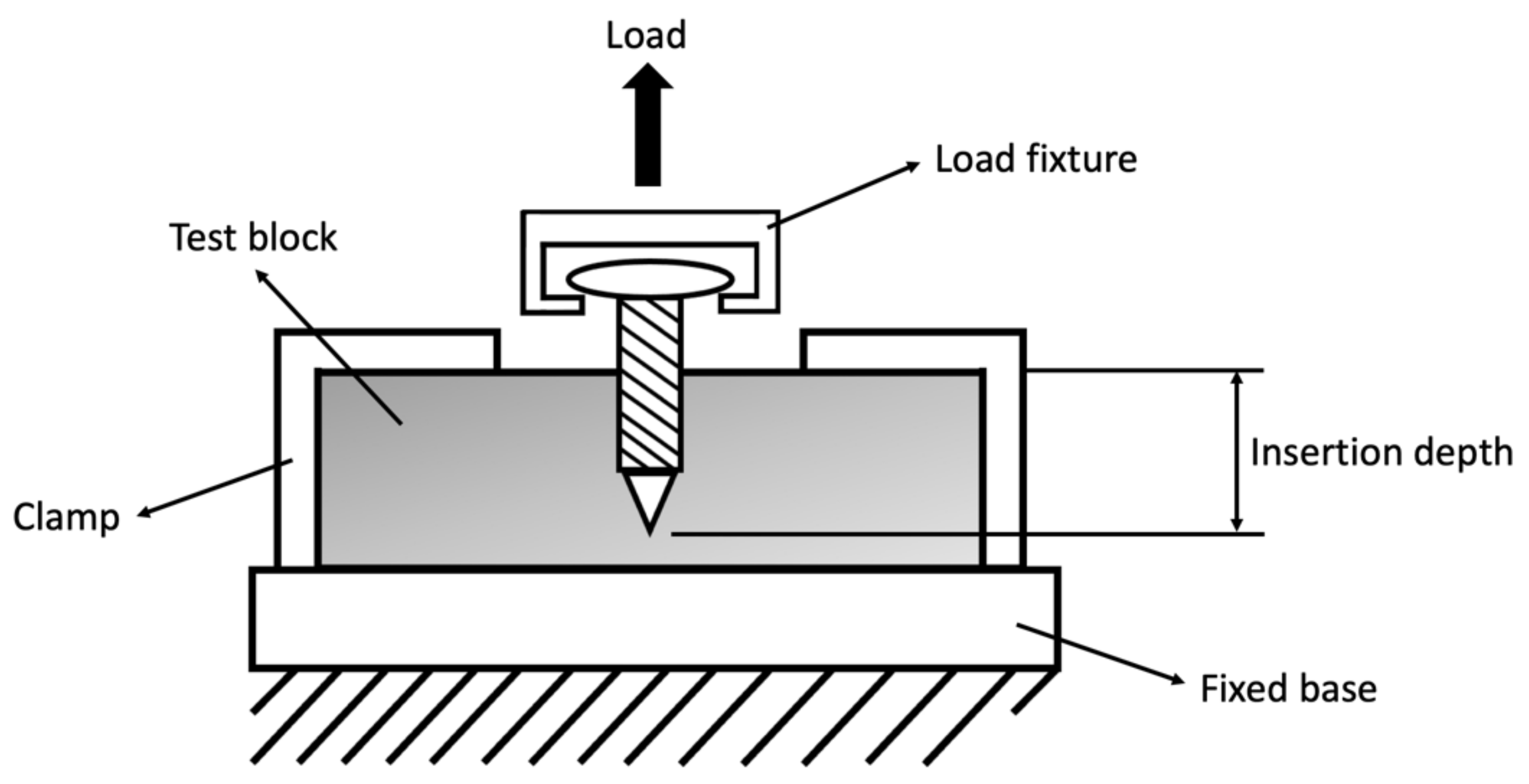 Applsci 11 09602 g007