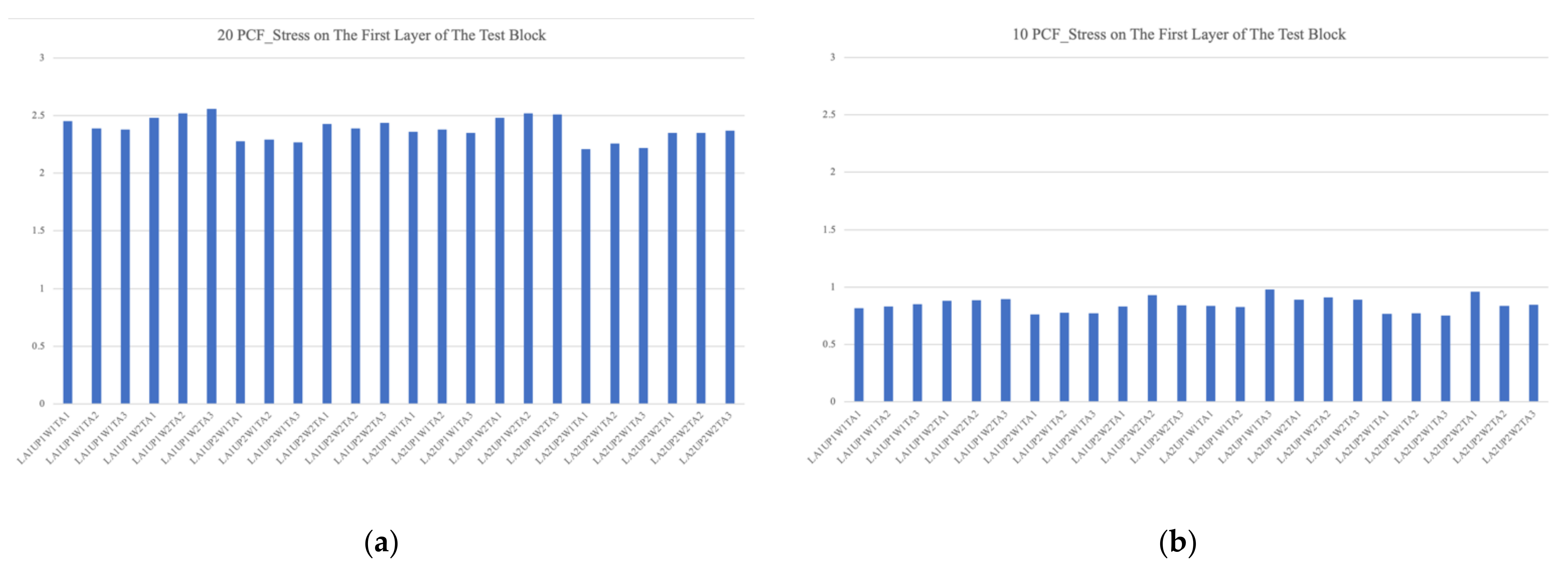 Applsci 11 09602 g010