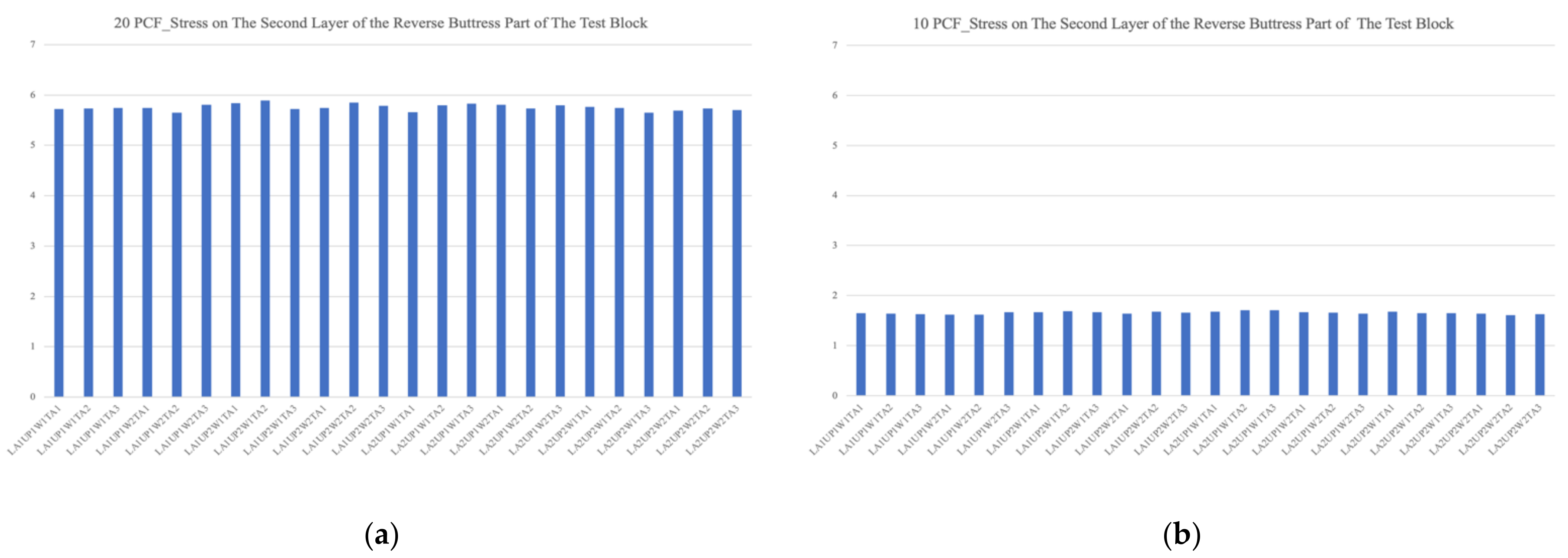 Applsci 11 09602 g011