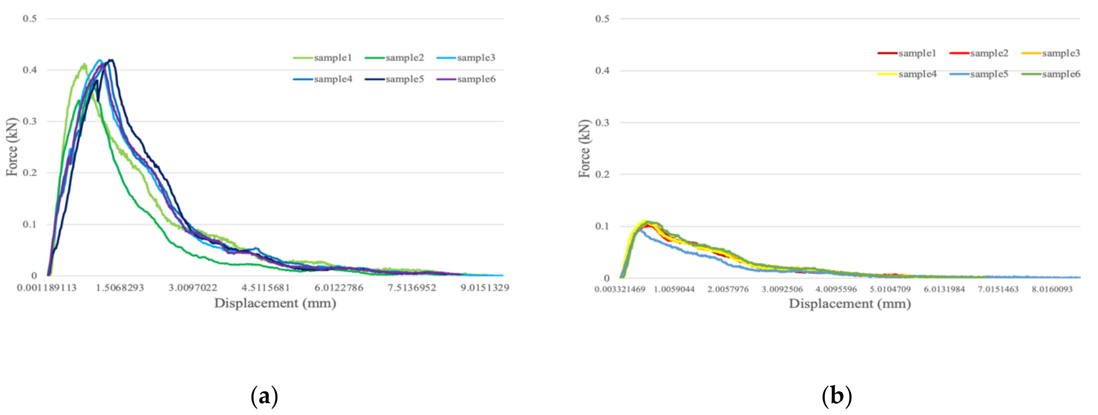 Applsci 11 09602 g012