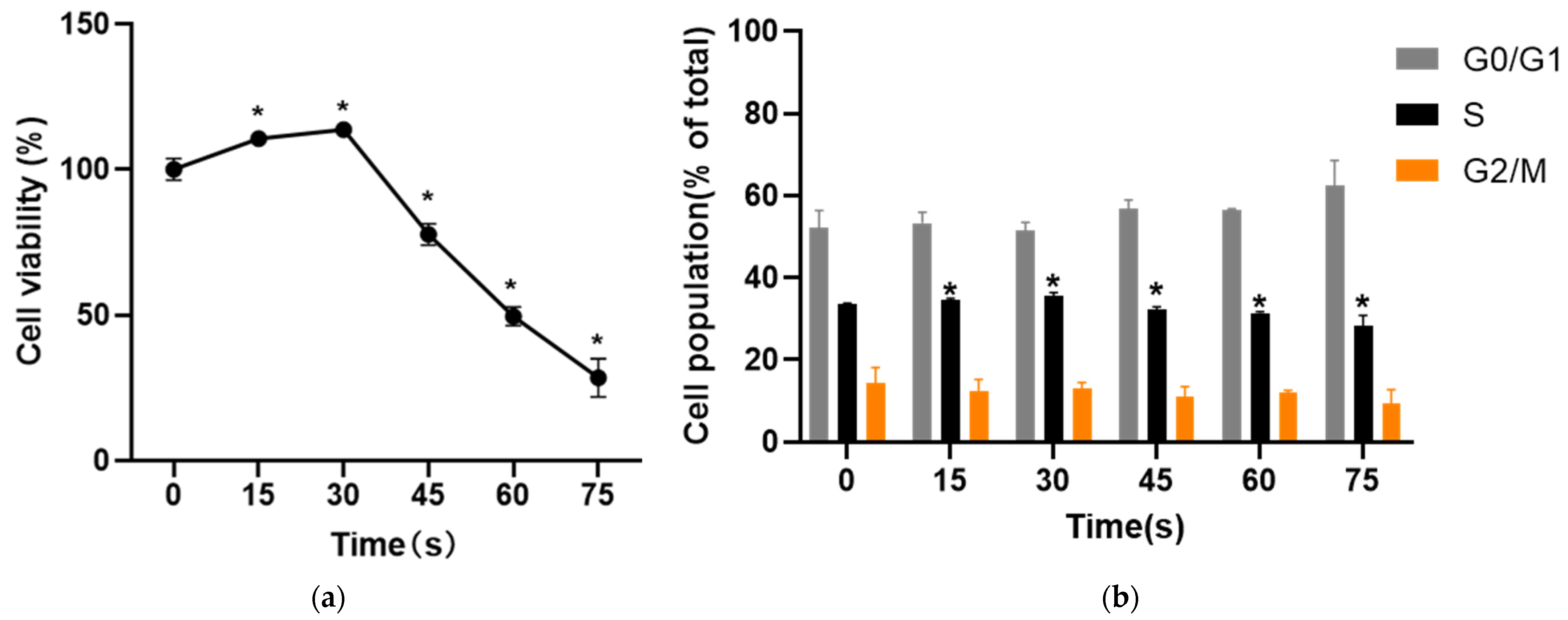 Applsci 11 09603 g002