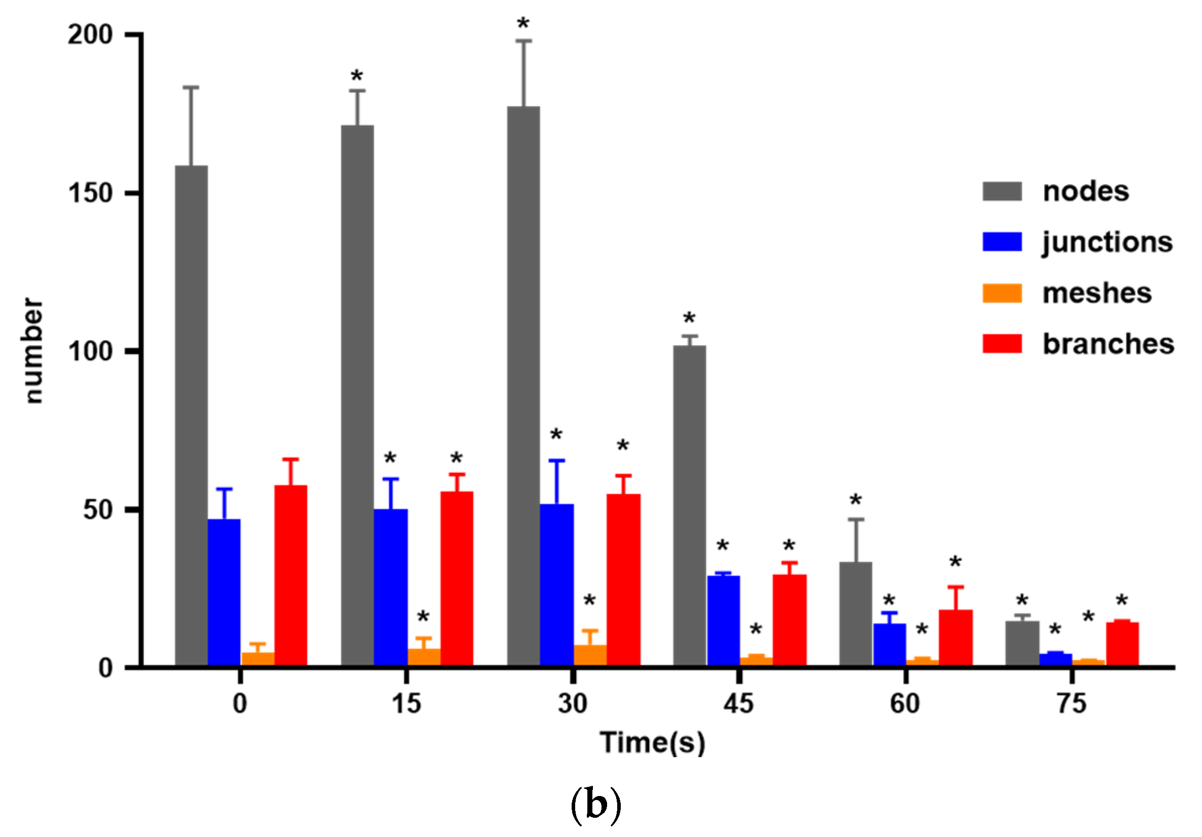 Applsci 11 09603 g003b