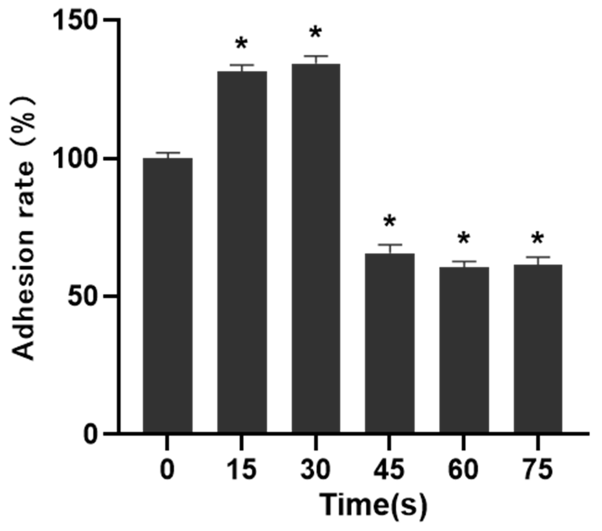 Applsci 11 09603 g005
