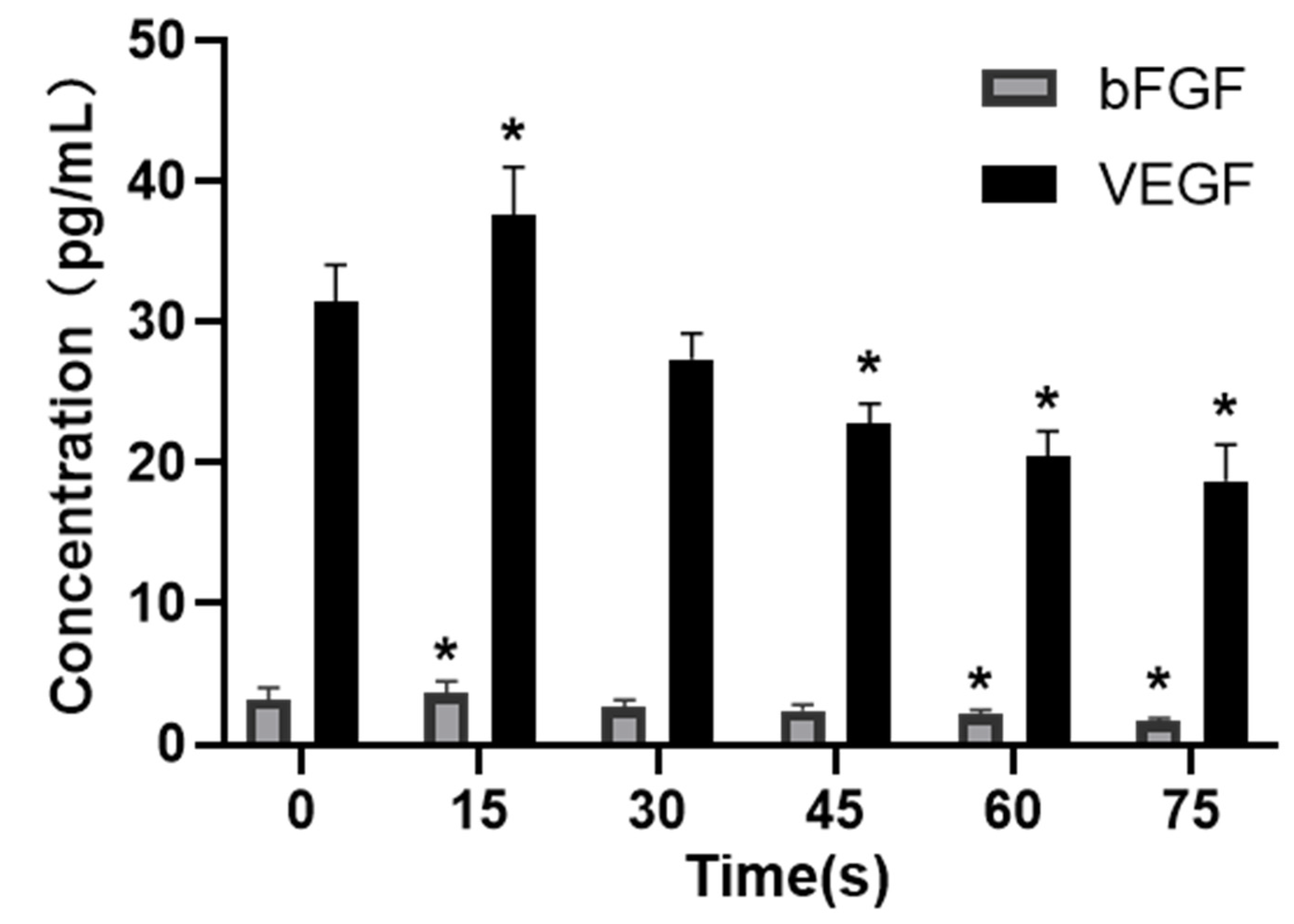 Applsci 11 09603 g006