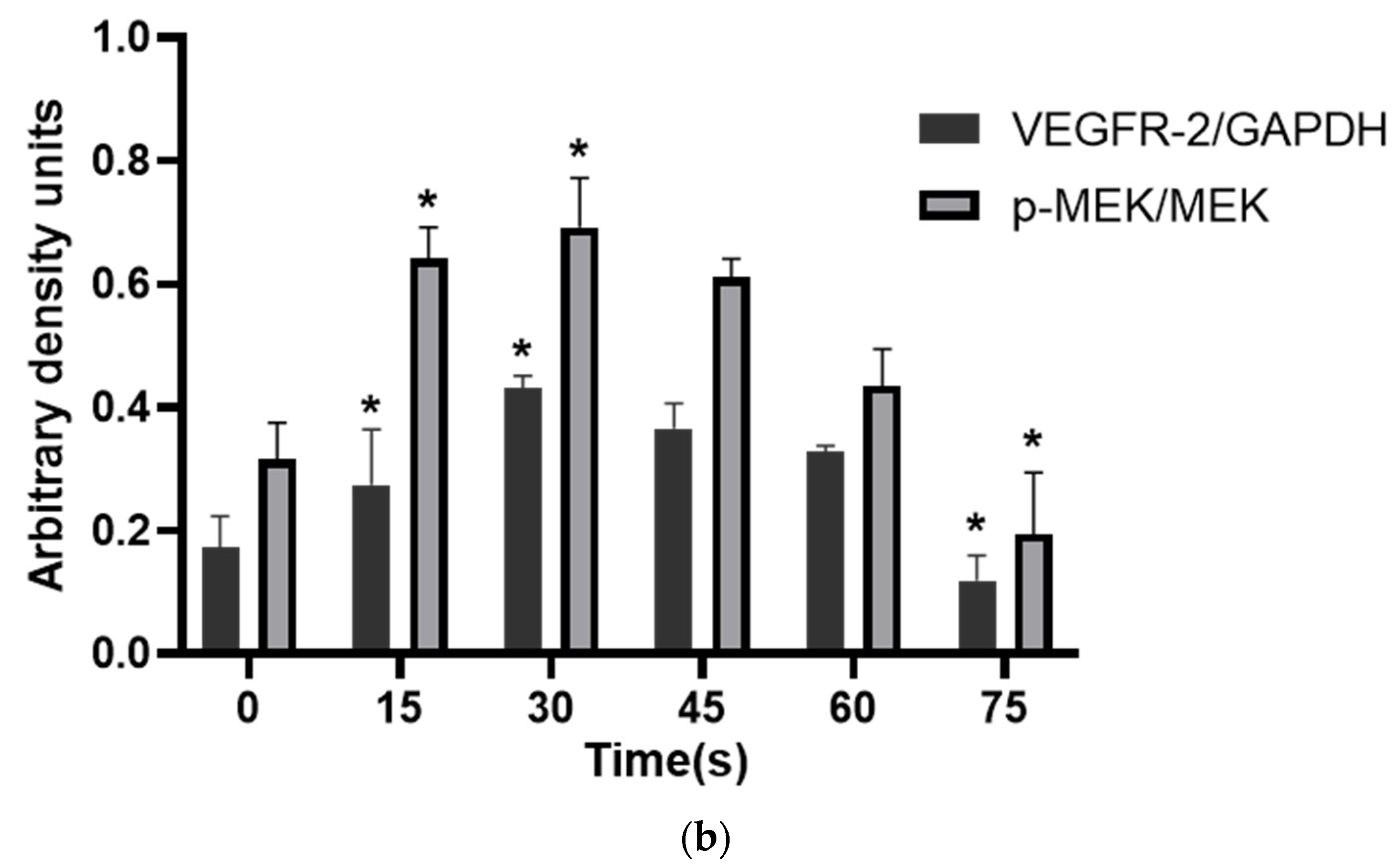 Applsci 11 09603 g007b