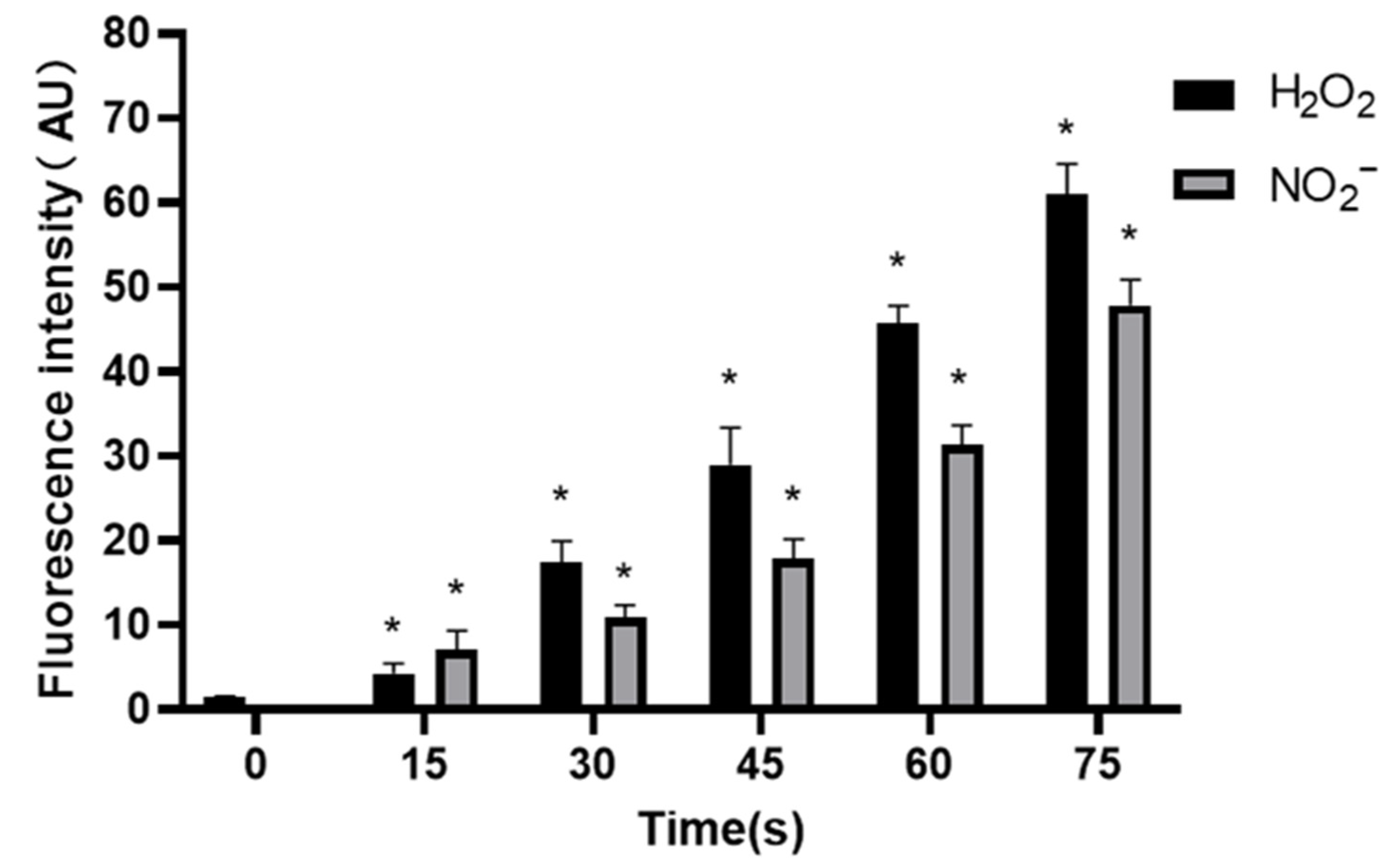 Applsci 11 09603 g008