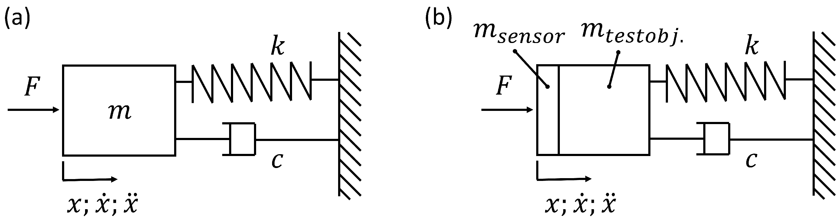 Applsci 11 09604 g001
