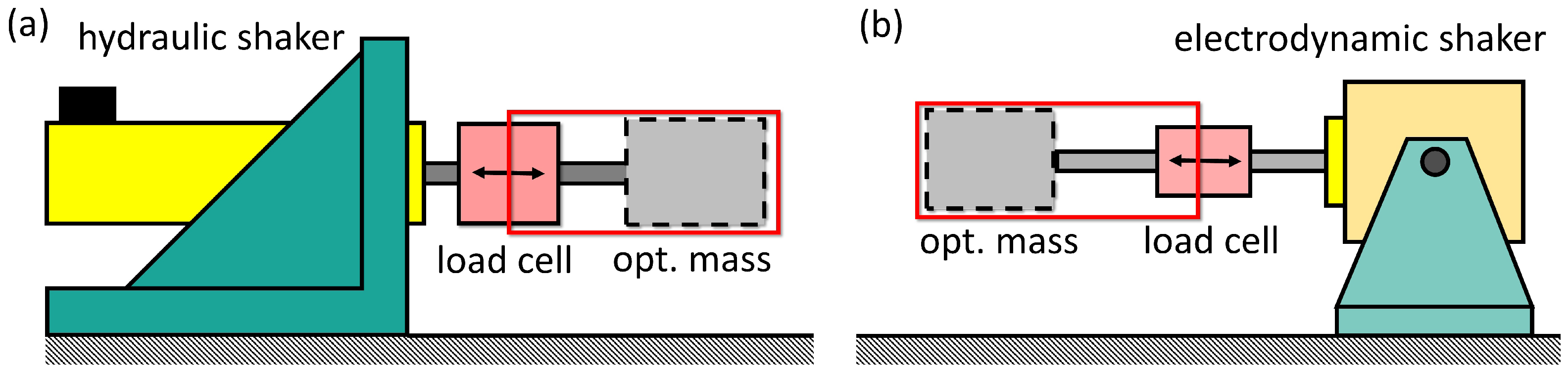 Applsci 11 09604 g002