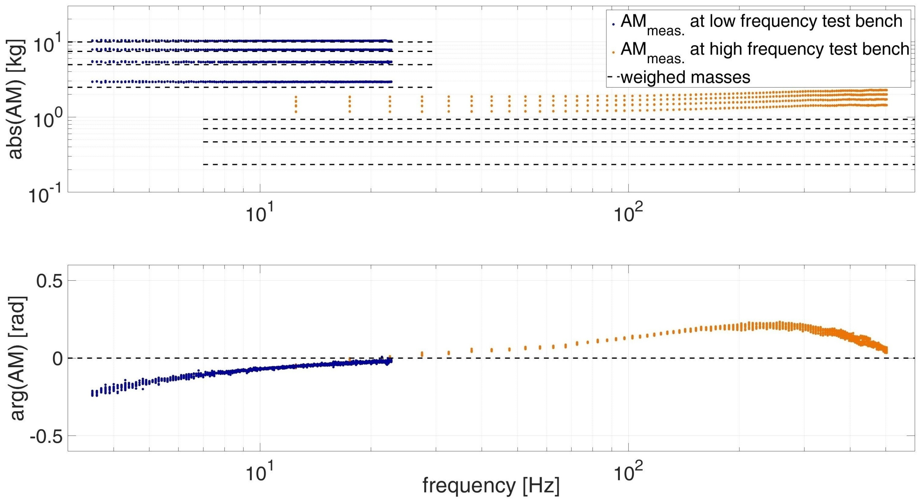 Applsci 11 09604 g005