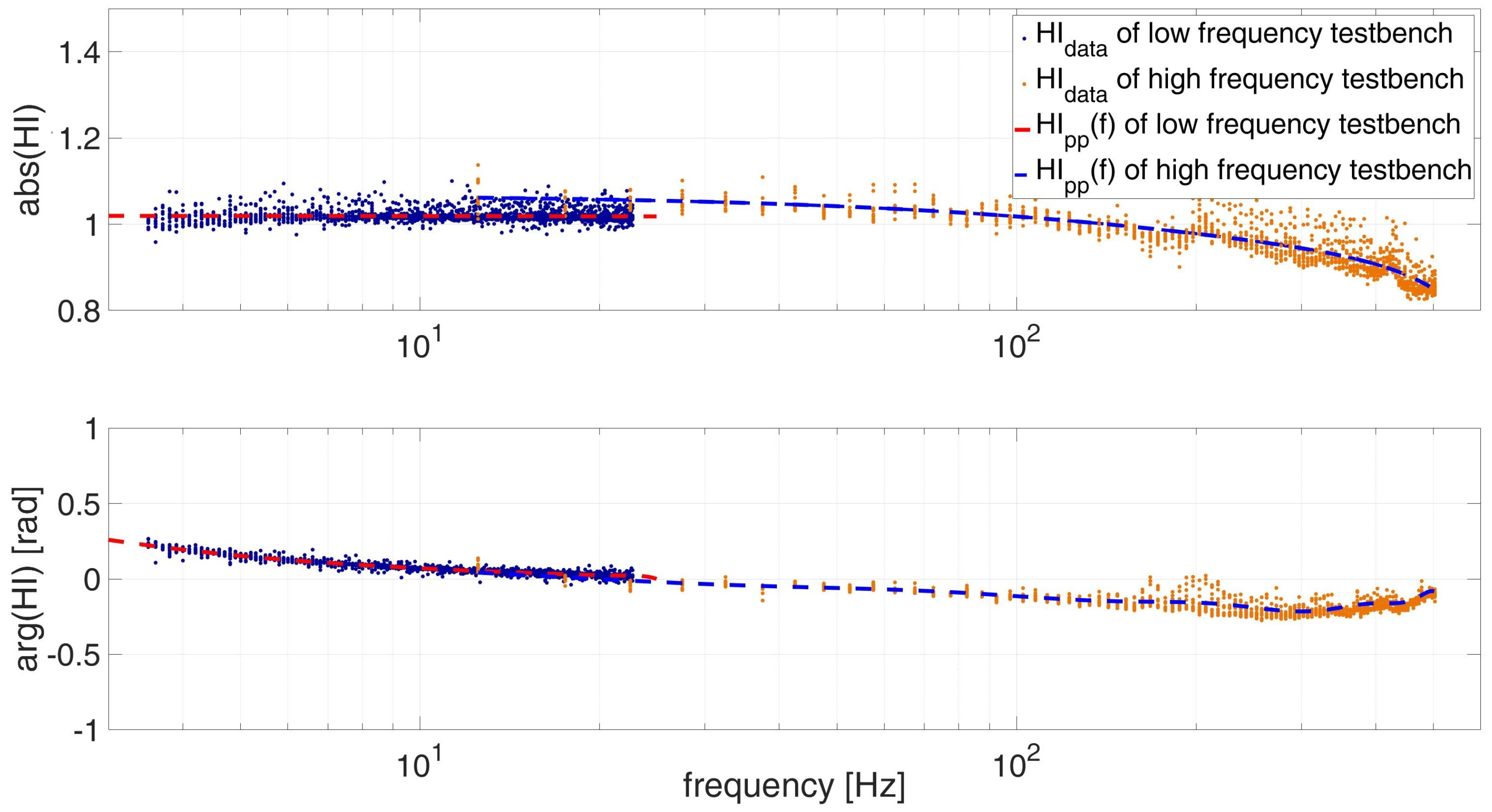 Applsci 11 09604 g006
