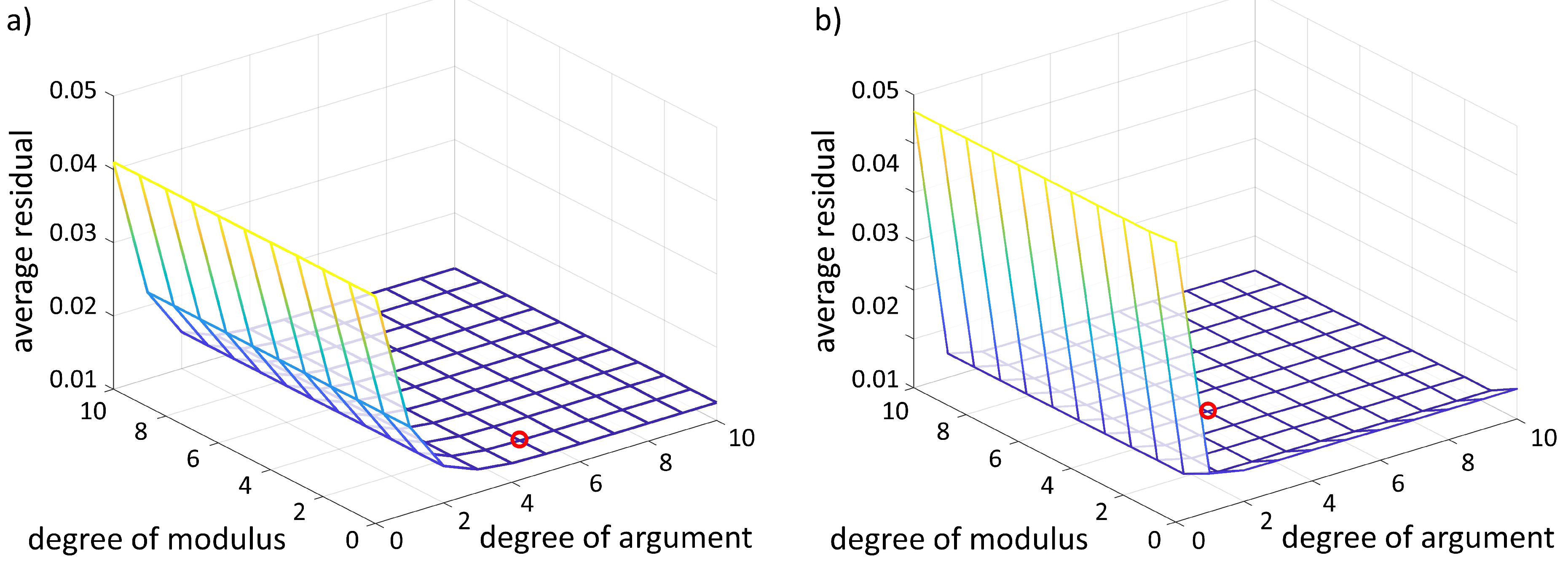 Applsci 11 09604 g007