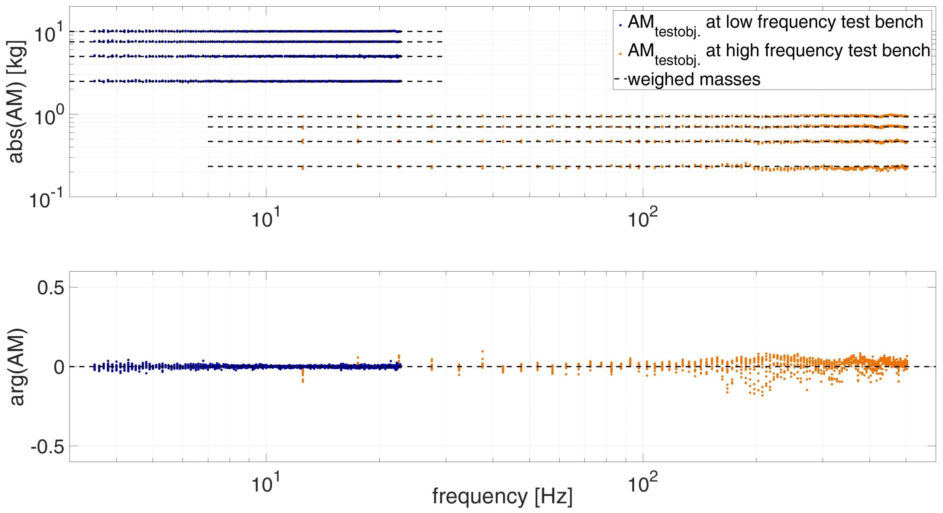 Applsci 11 09604 g008