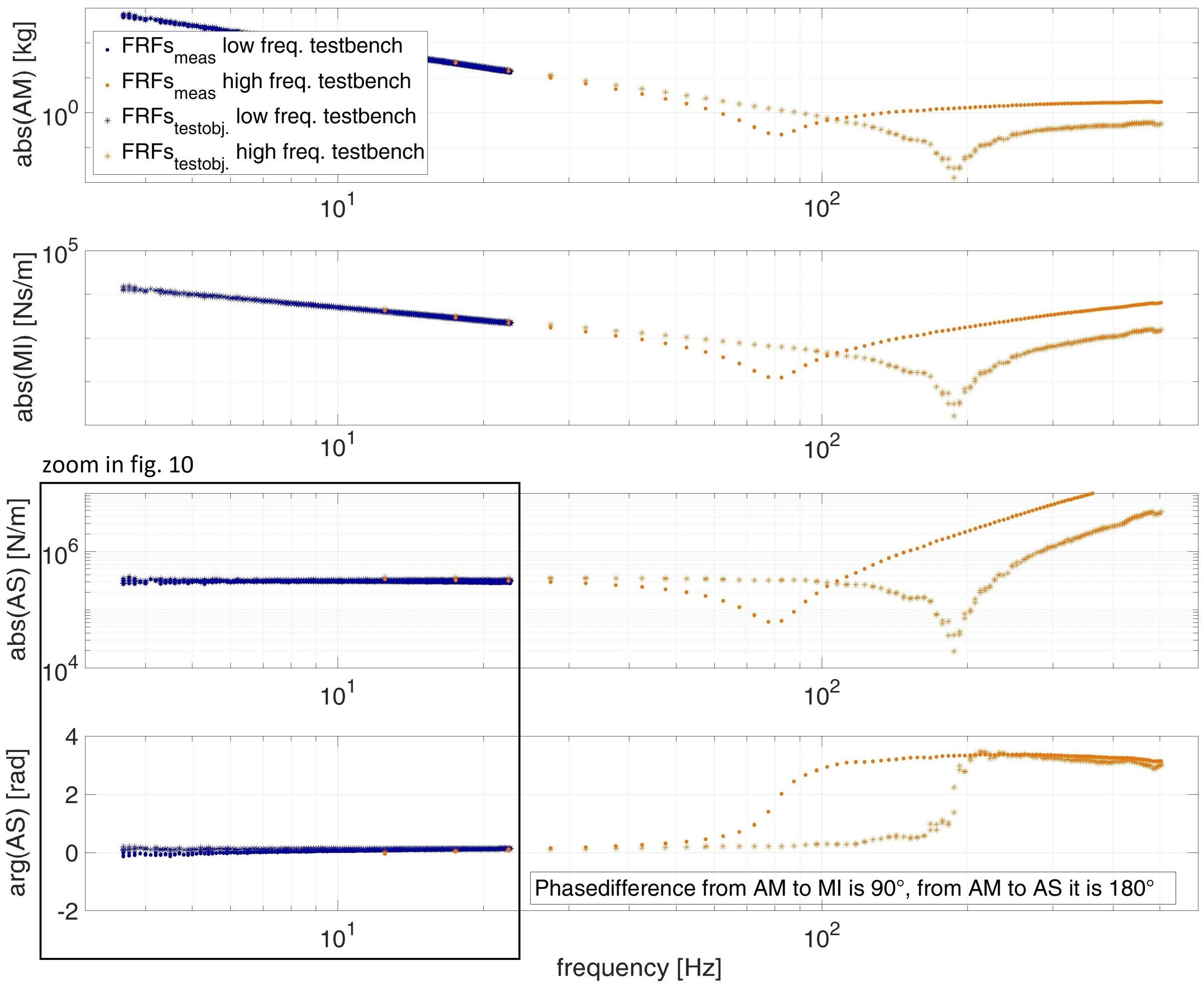 Applsci 11 09604 g009