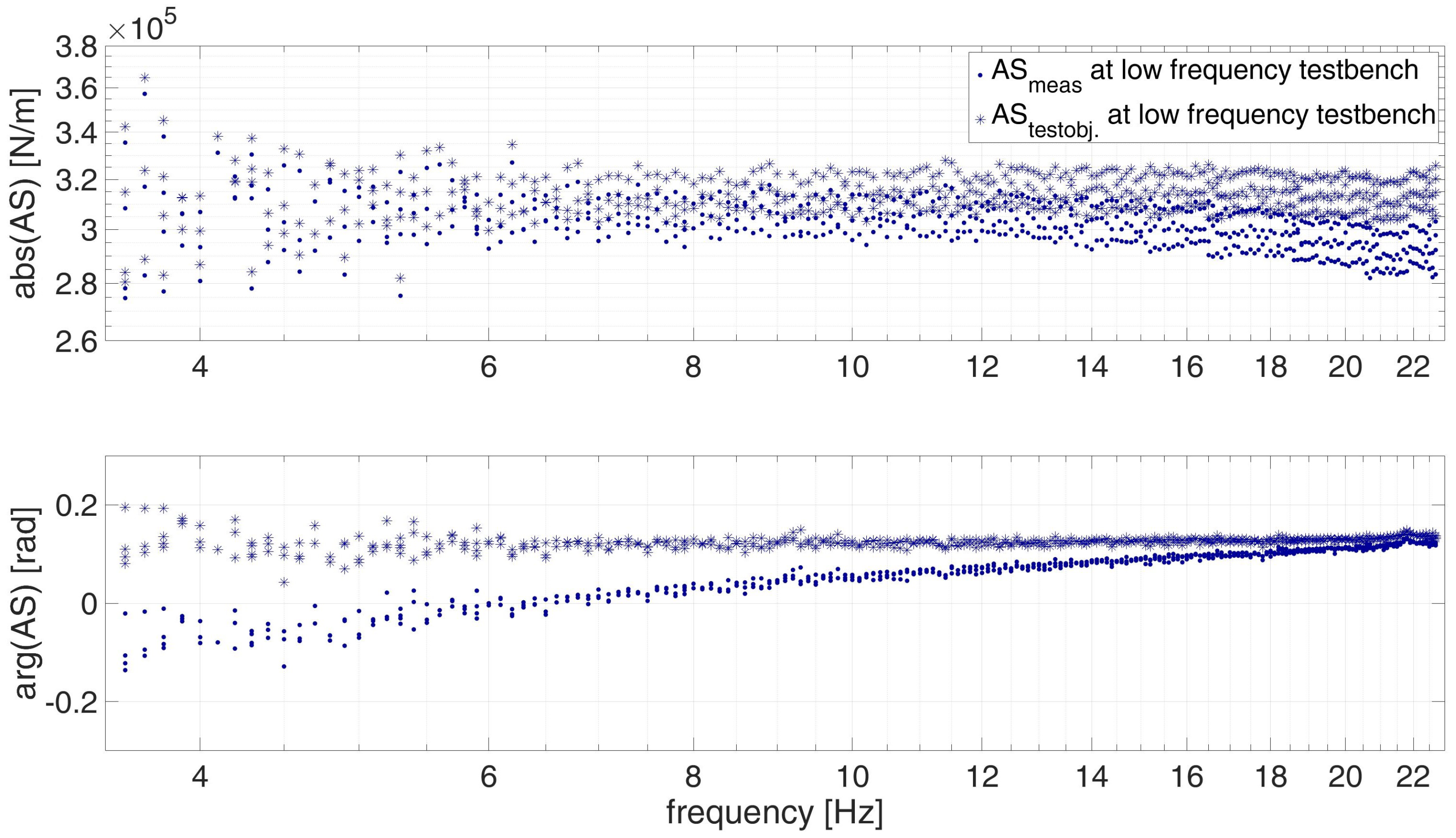 Applsci 11 09604 g010