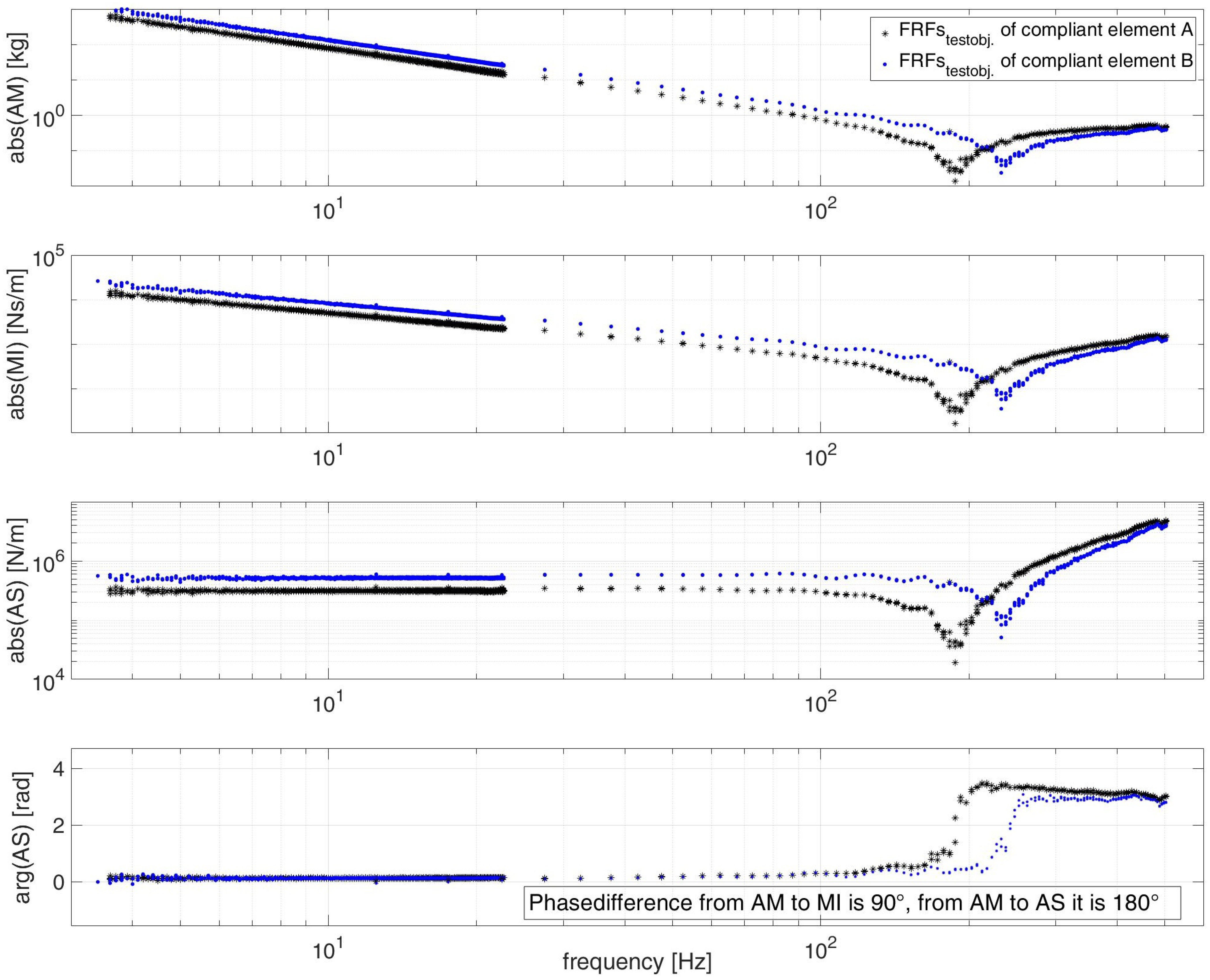 Applsci 11 09604 g011