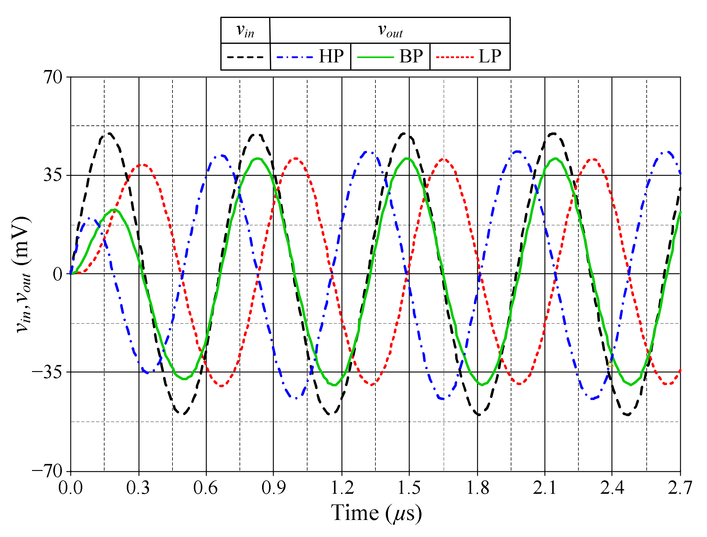 Applsci 11 09606 g008 Applsci 11 09606 g008
