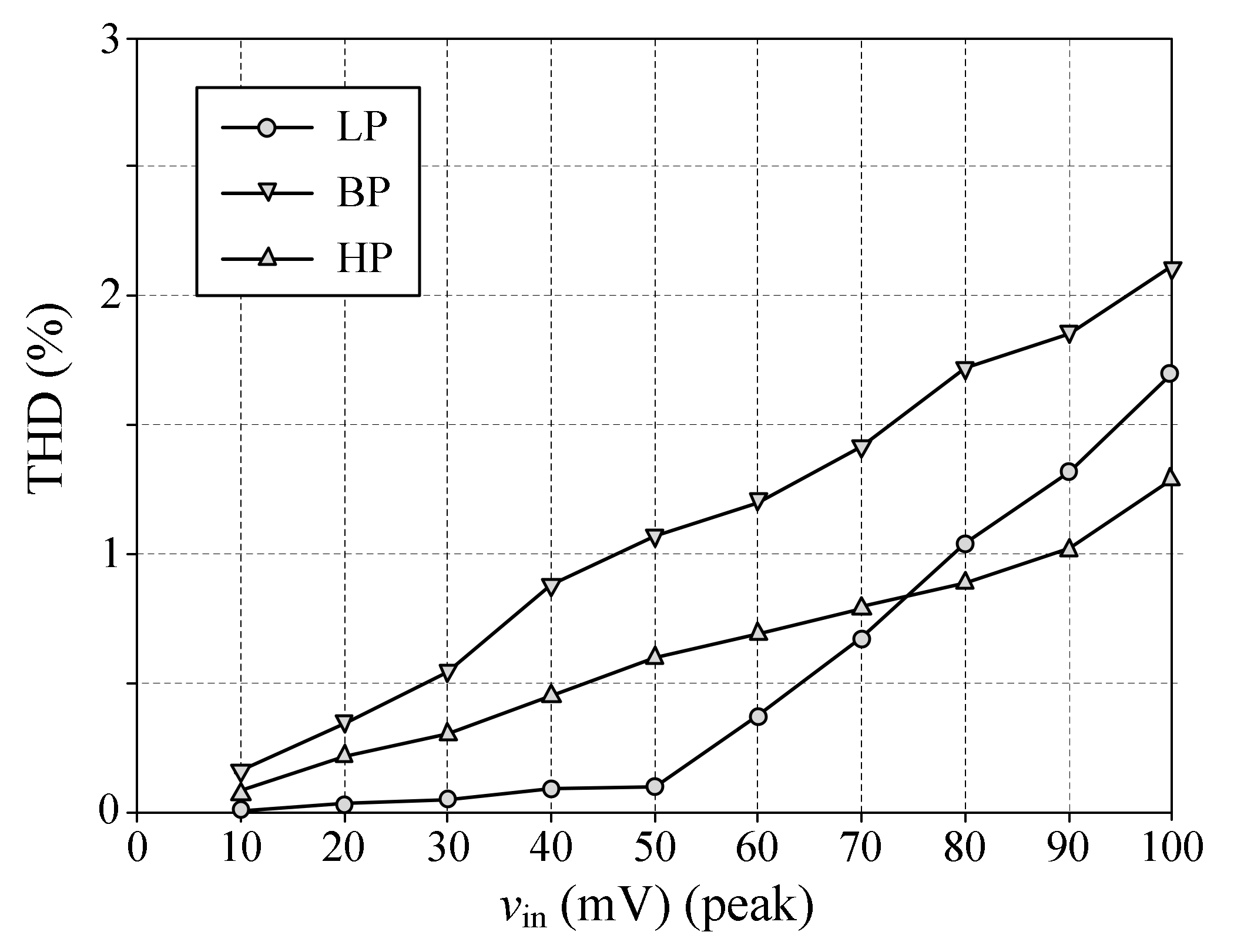 Applsci 11 09606 g009 Applsci 11 09606 g009