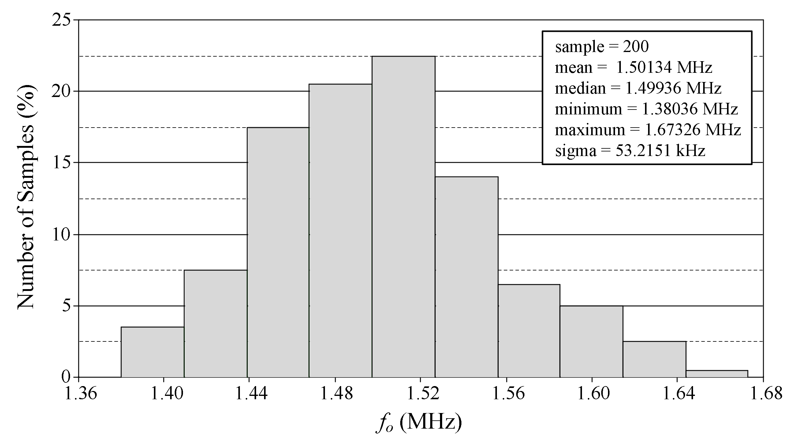 Applsci 11 09606 g015 Applsci 11 09606 g015