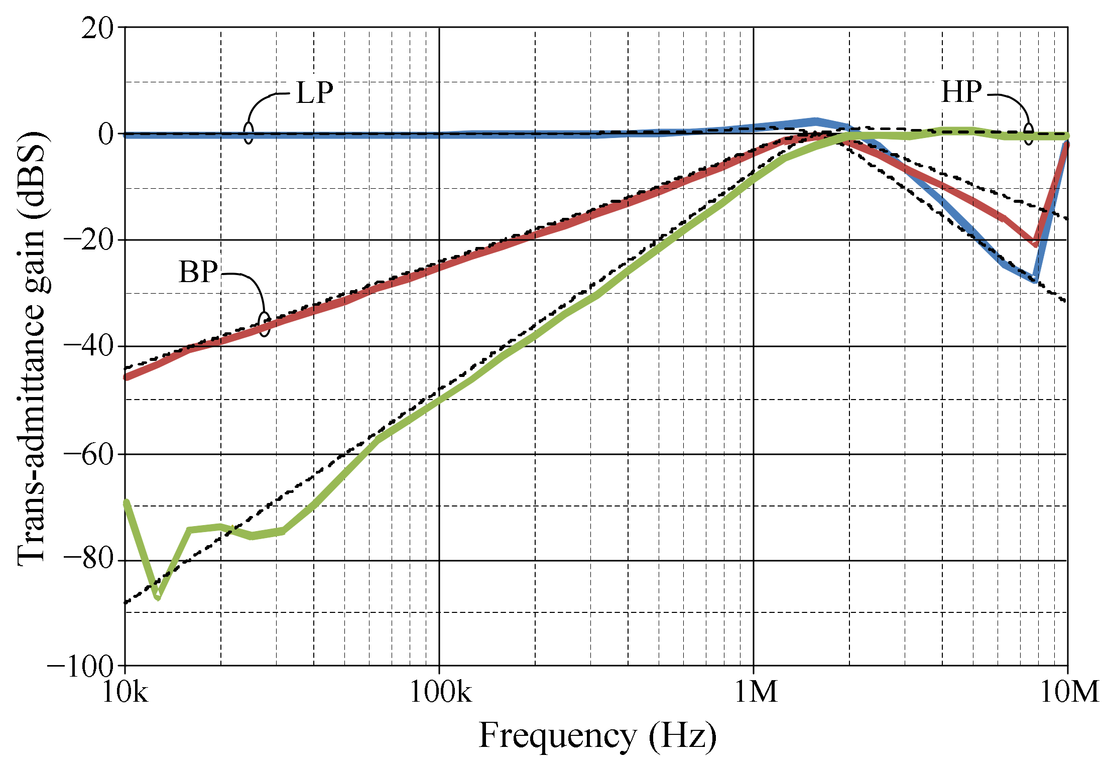 Applsci 11 09606 g022 Applsci 11 09606 g022