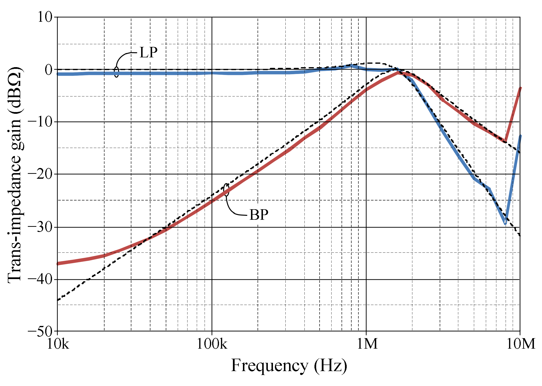 Applsci 11 09606 g023 Applsci 11 09606 g023
