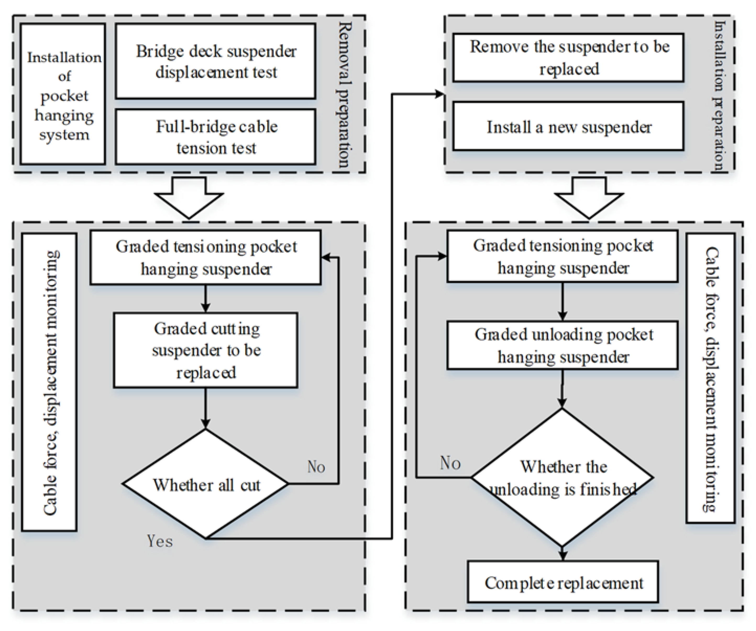 Applsci 11 09607 g001