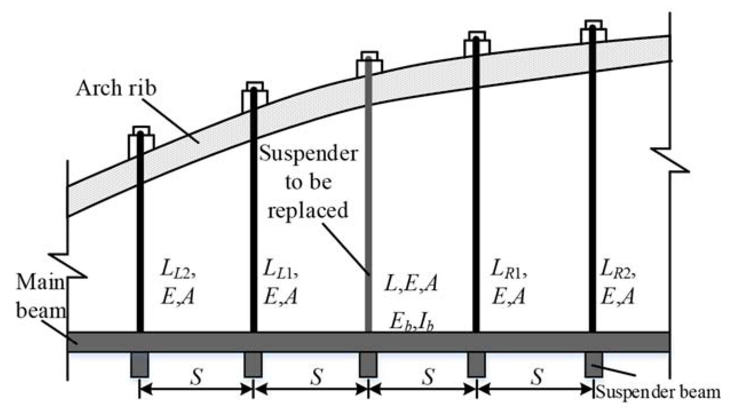 Applsci 11 09607 g002