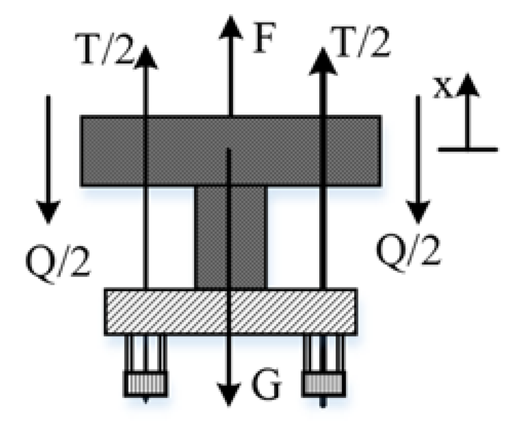 Applsci 11 09607 g005