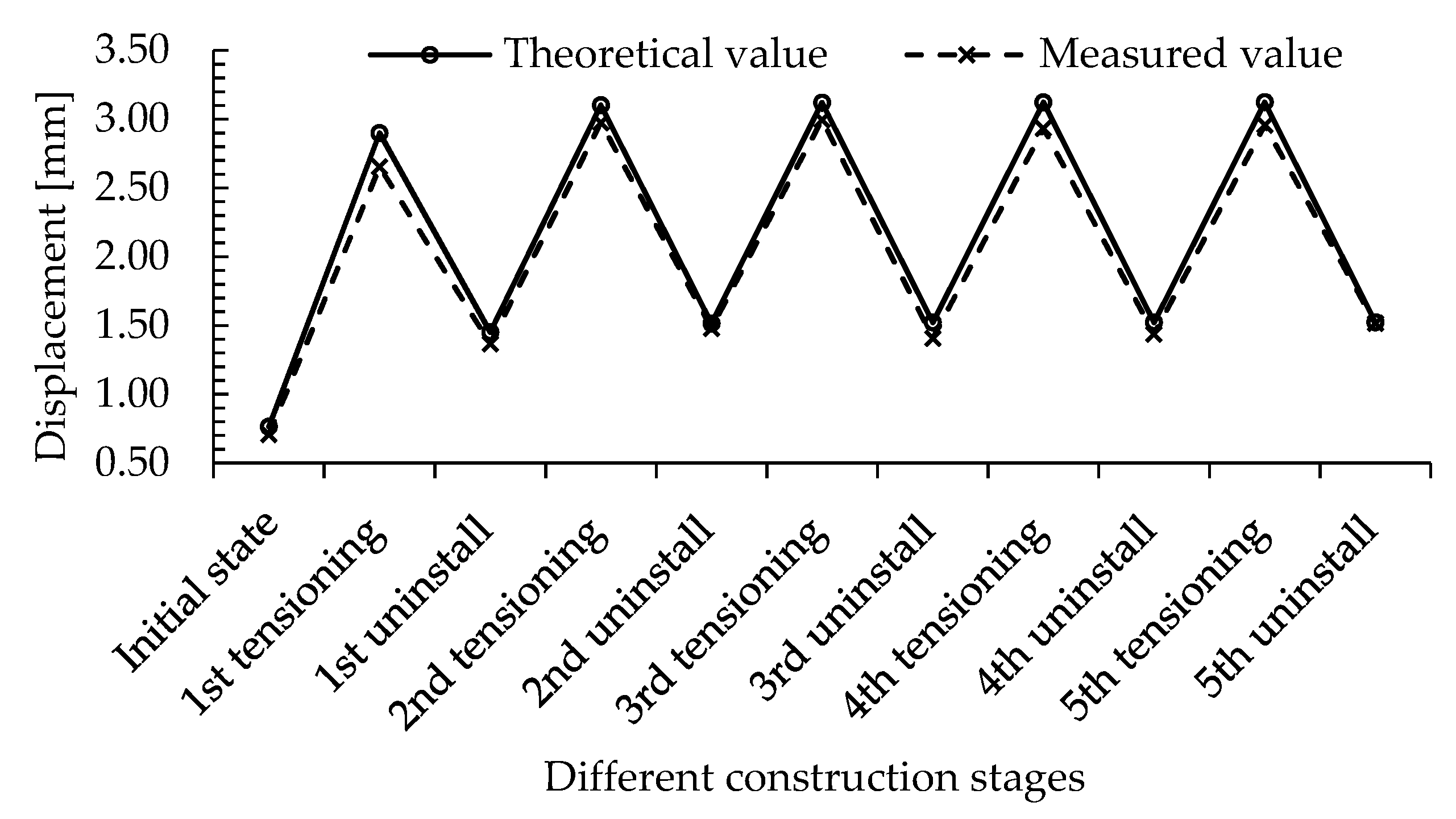 Applsci 11 09607 g011
